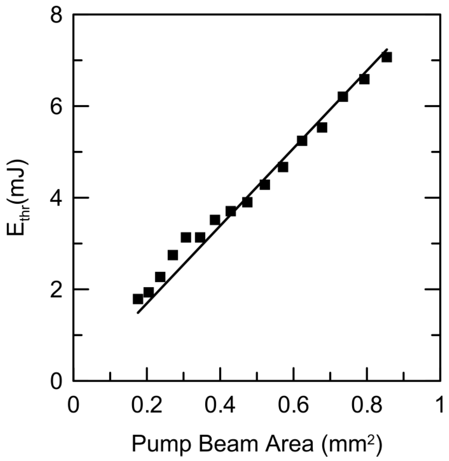 Materials 09 00369 g006