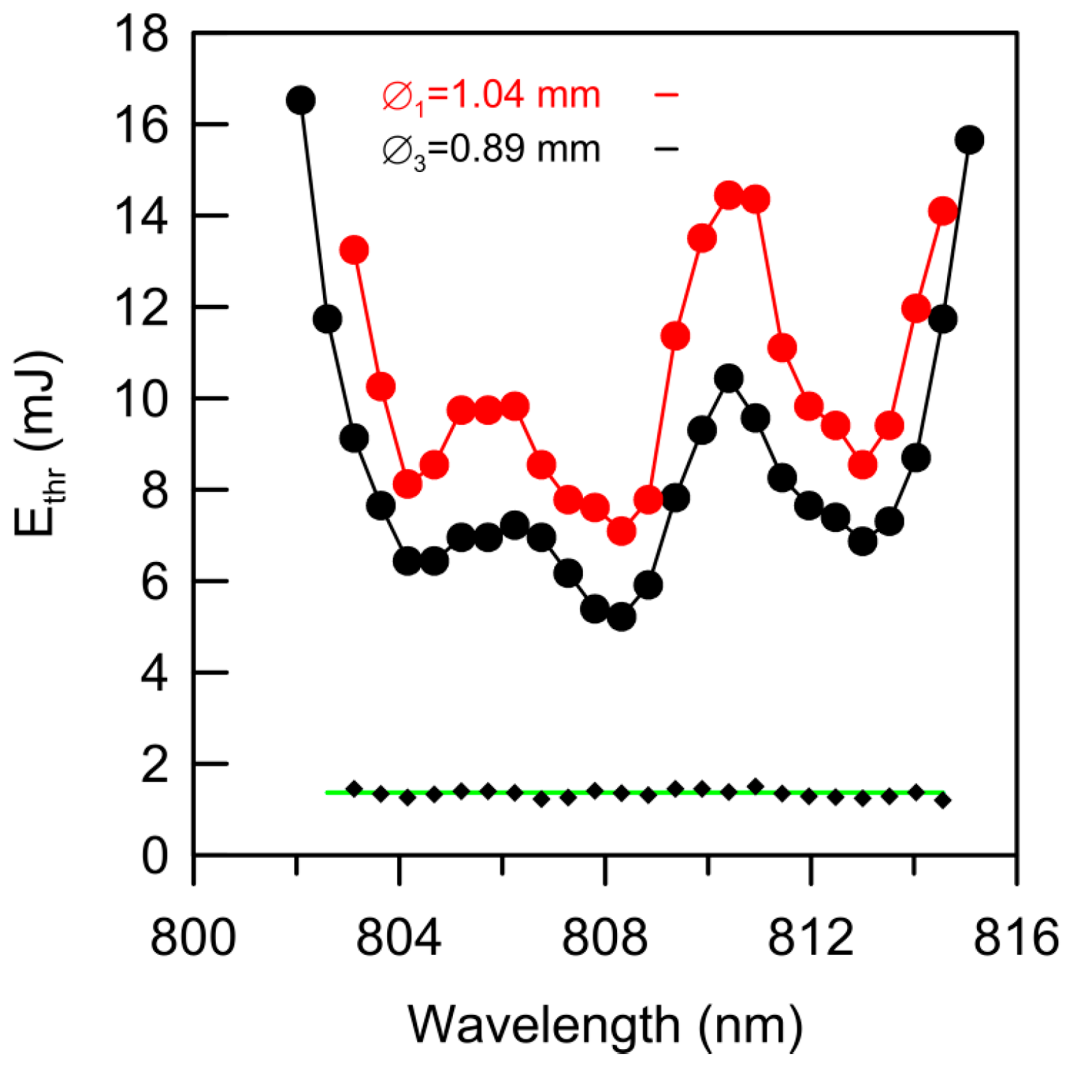 Materials 09 00369 g007