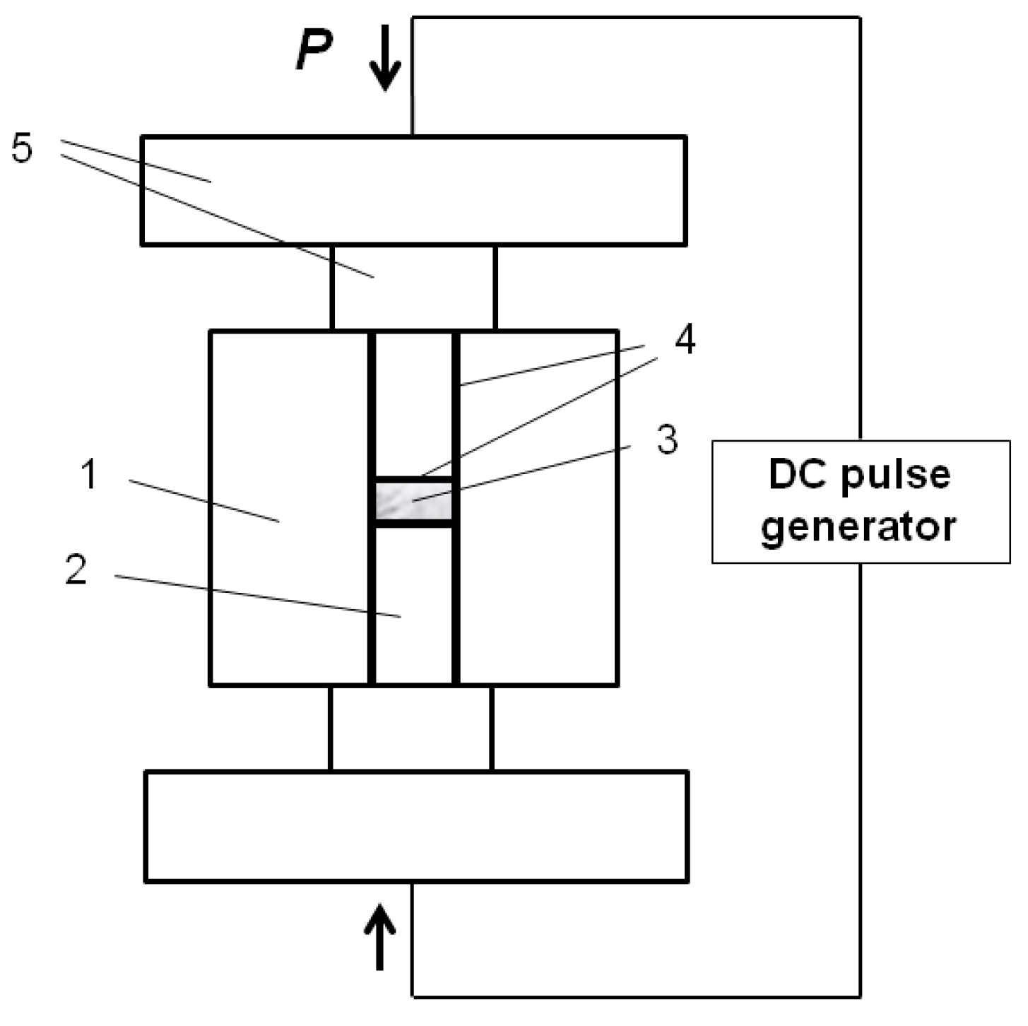 Materials 09 00375 g001