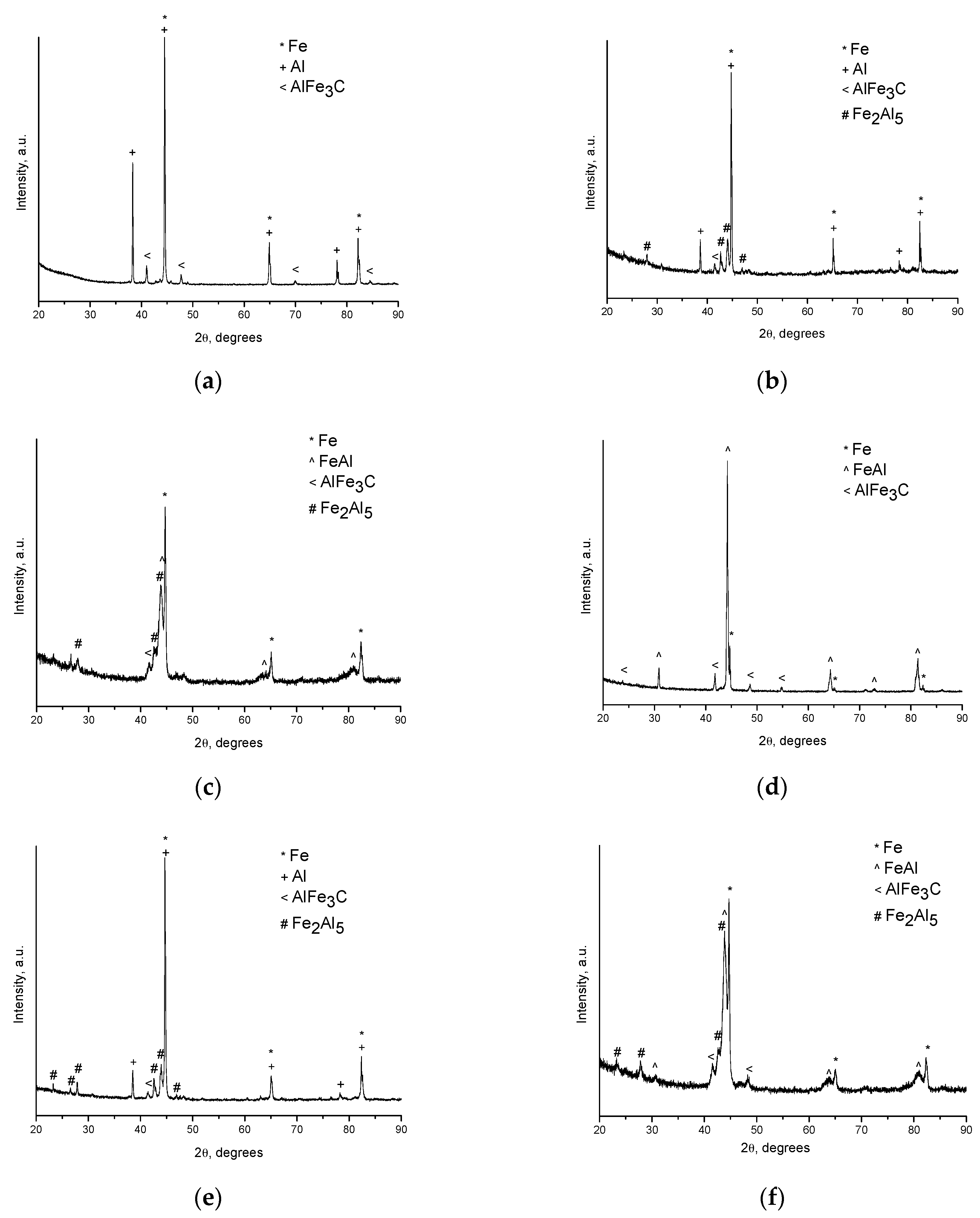 Materials 09 00375 g002