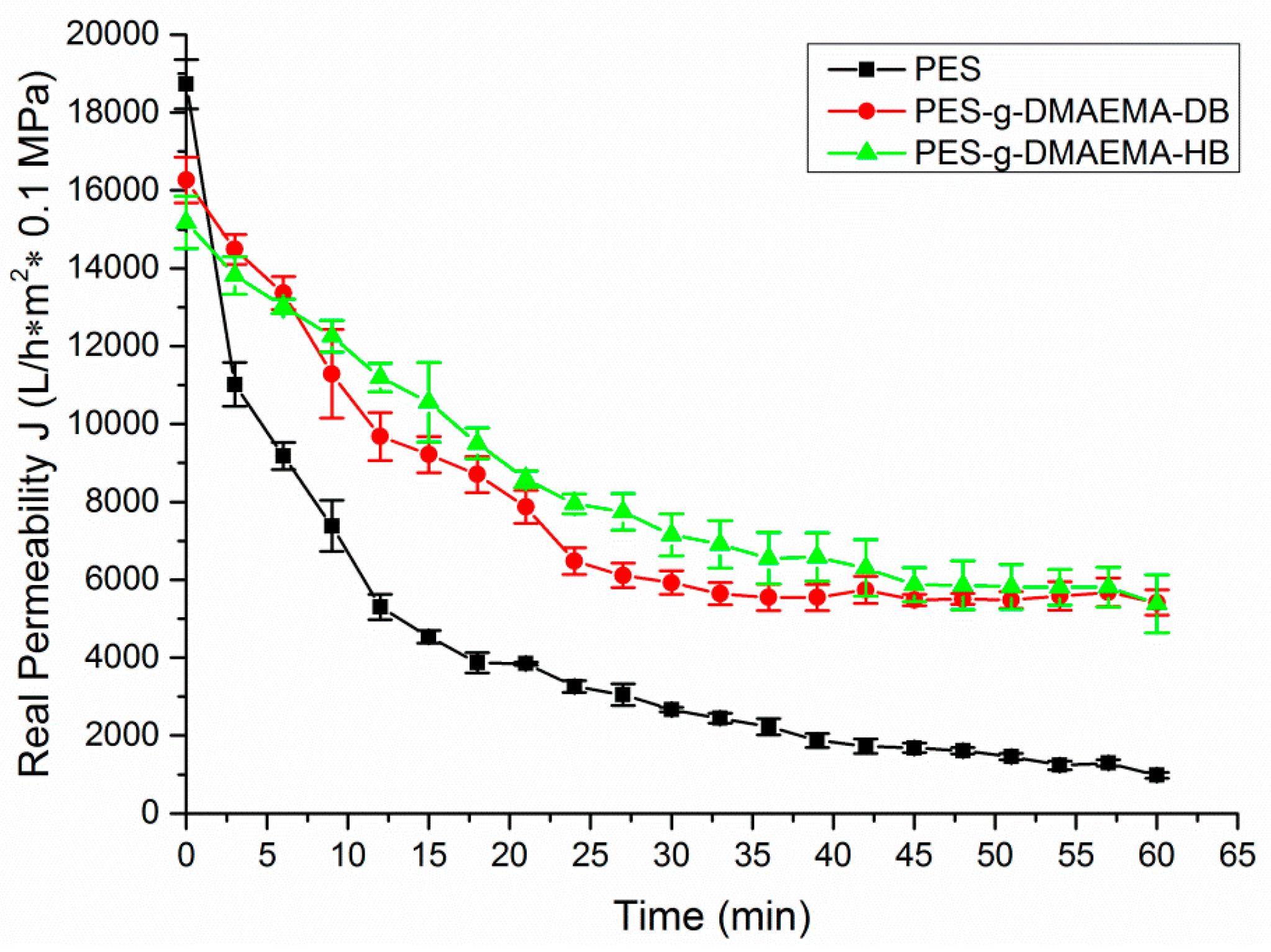Materials 09 00376 g007