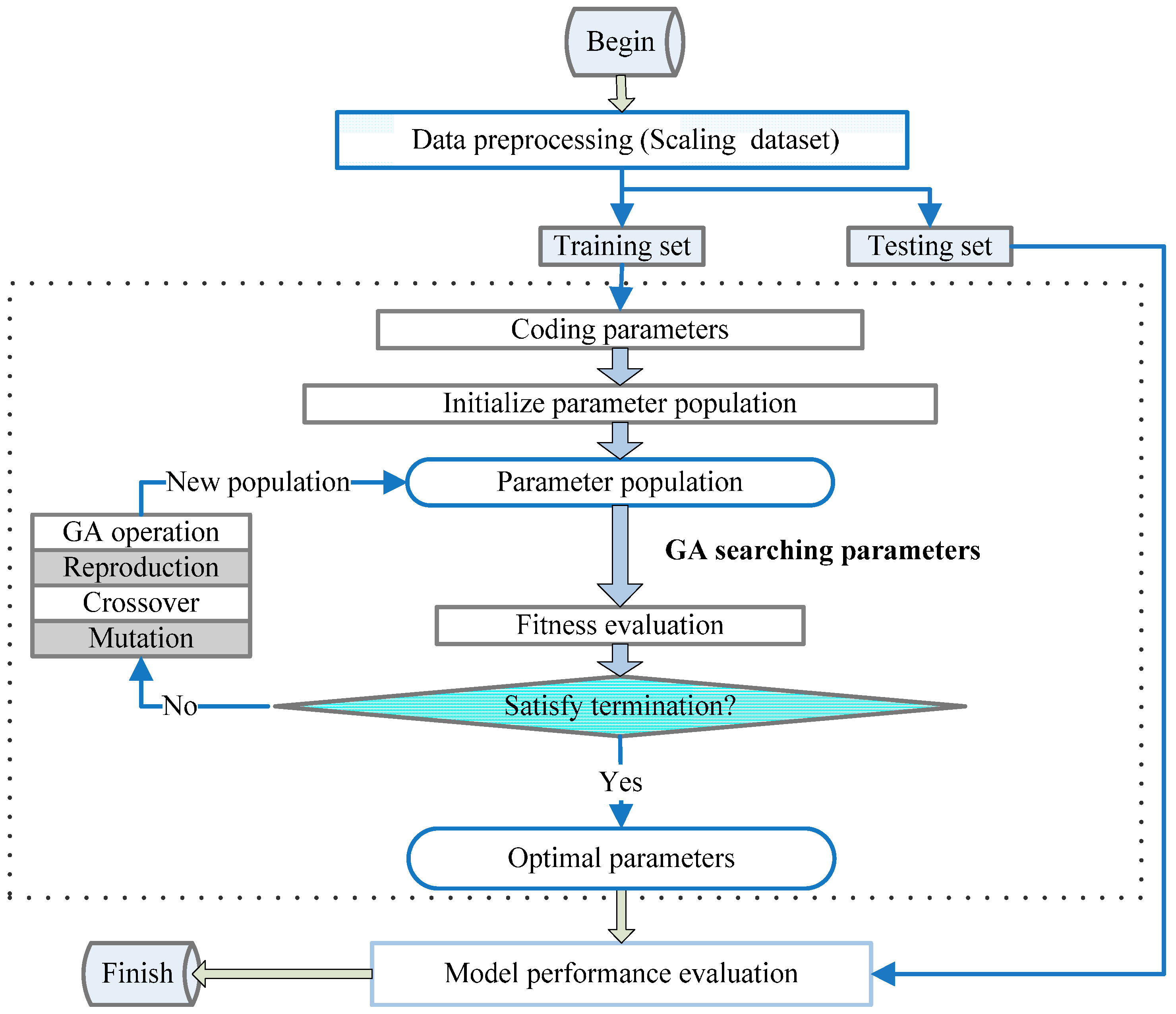 Materials 09 00377 g004