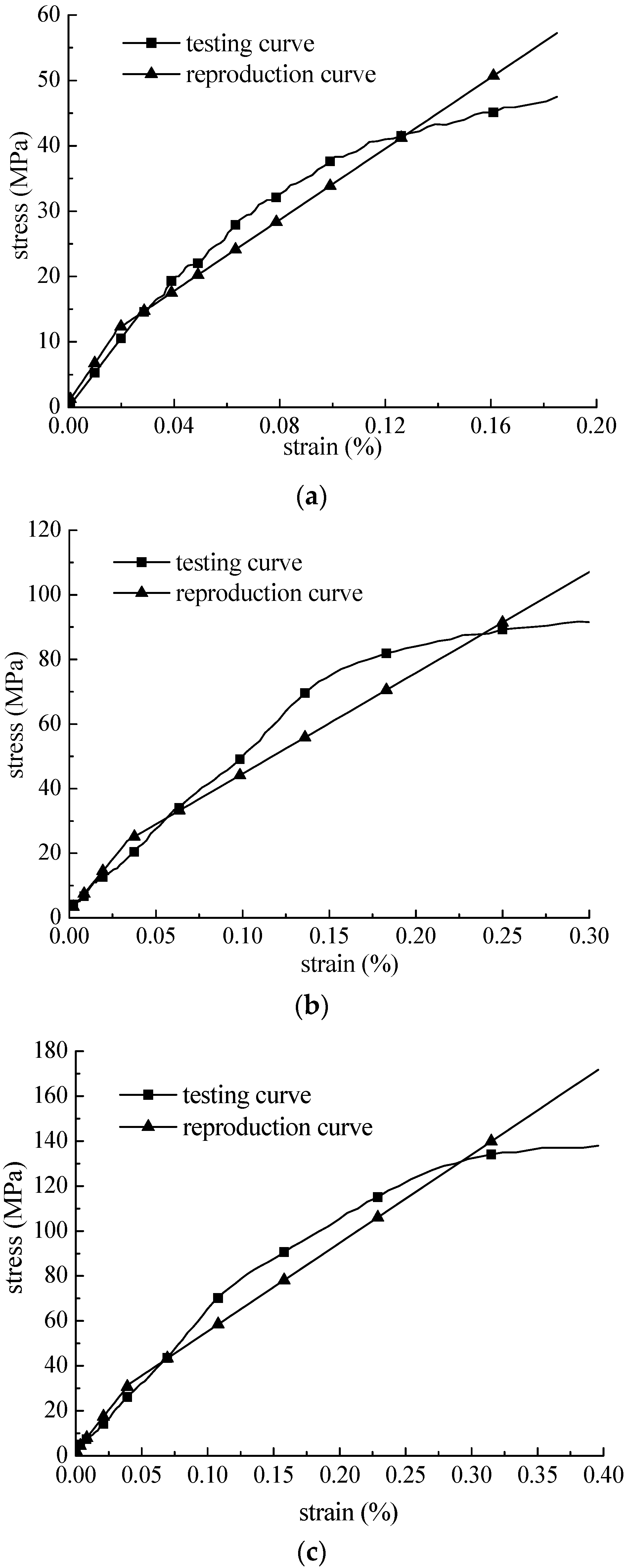 Materials 09 00377 g005