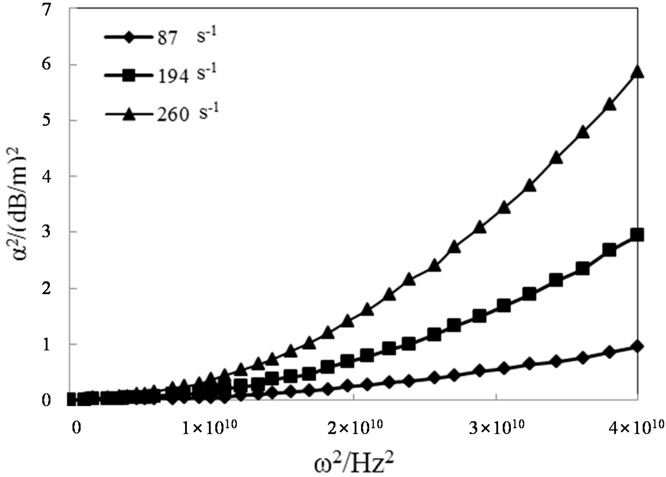 Materials 09 00377 g007