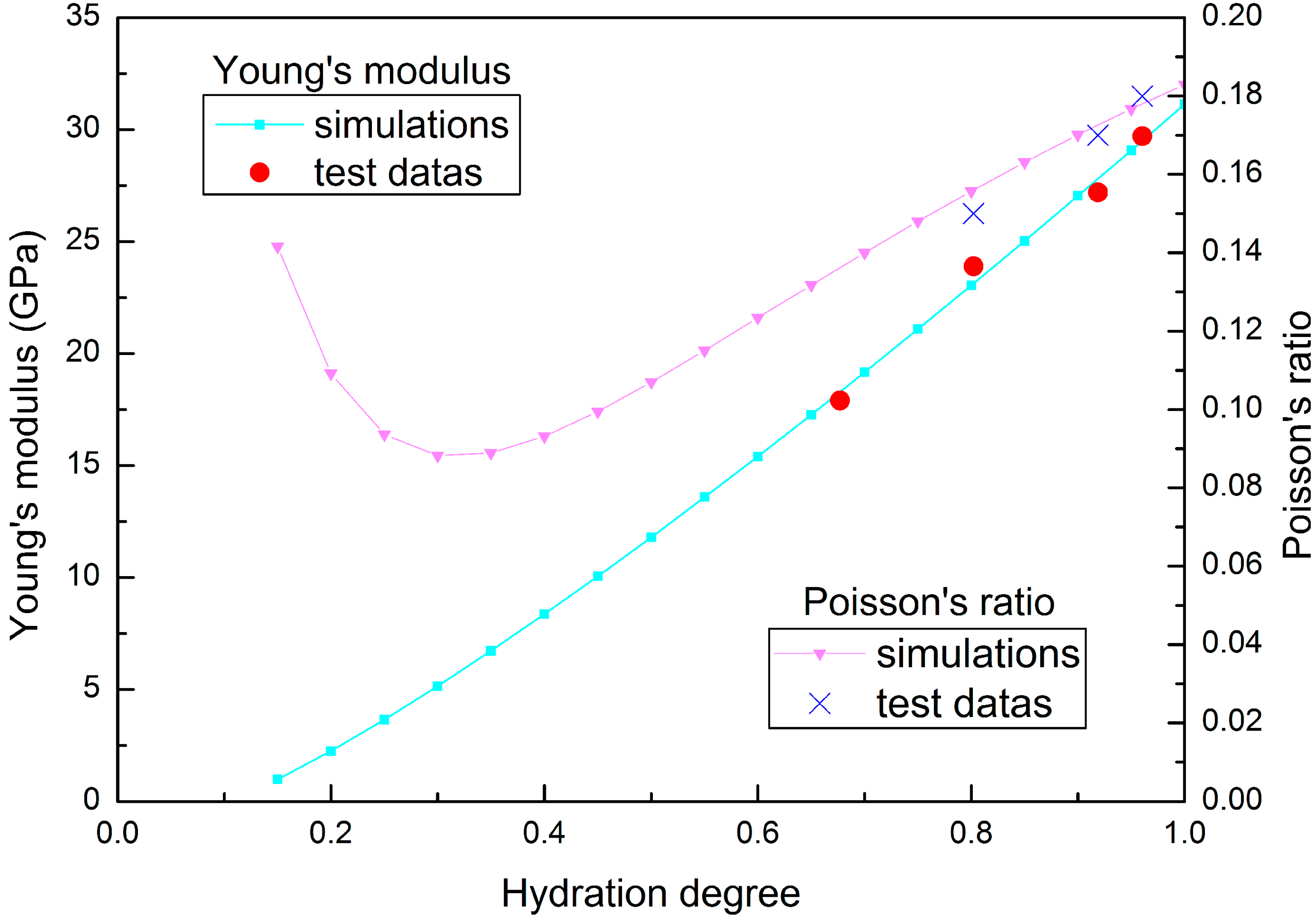 Materials 09 00378 g004