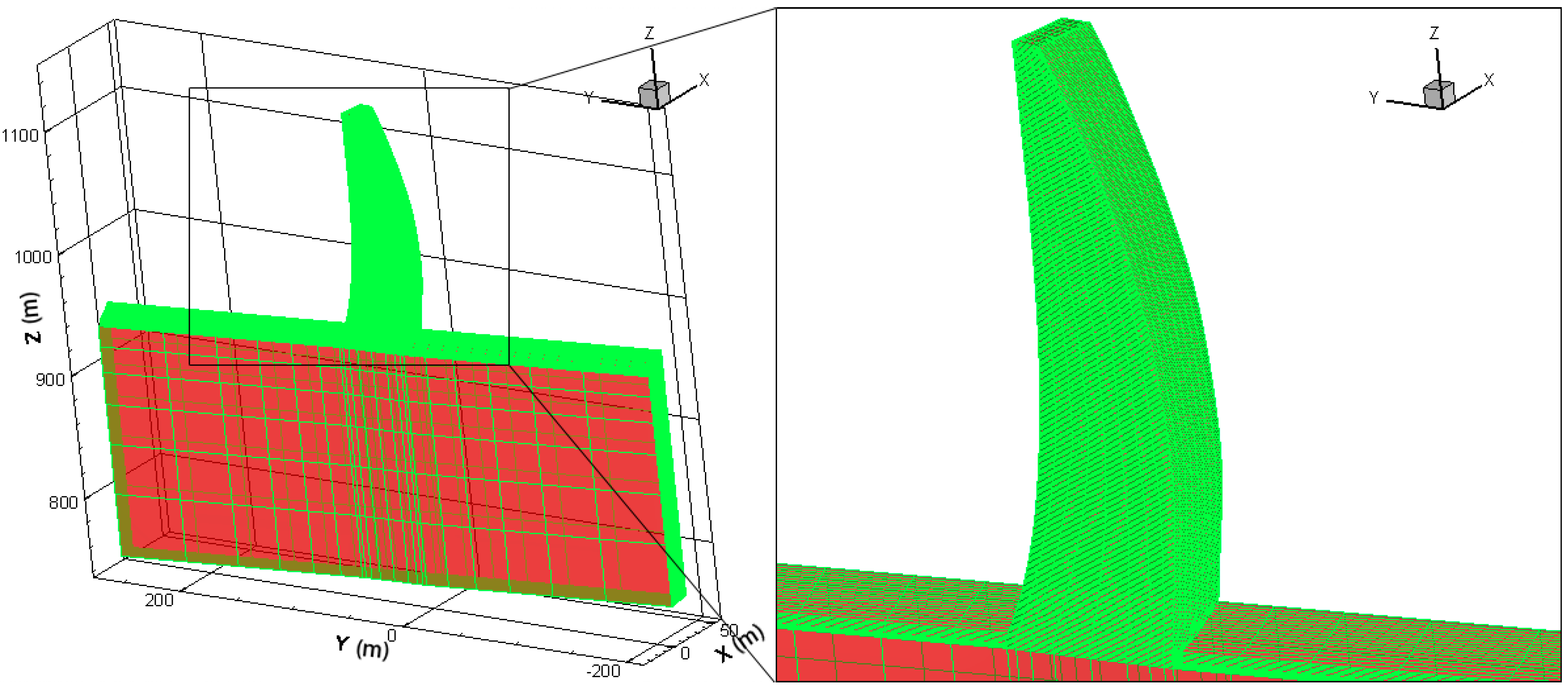 Materials 09 00378 g009