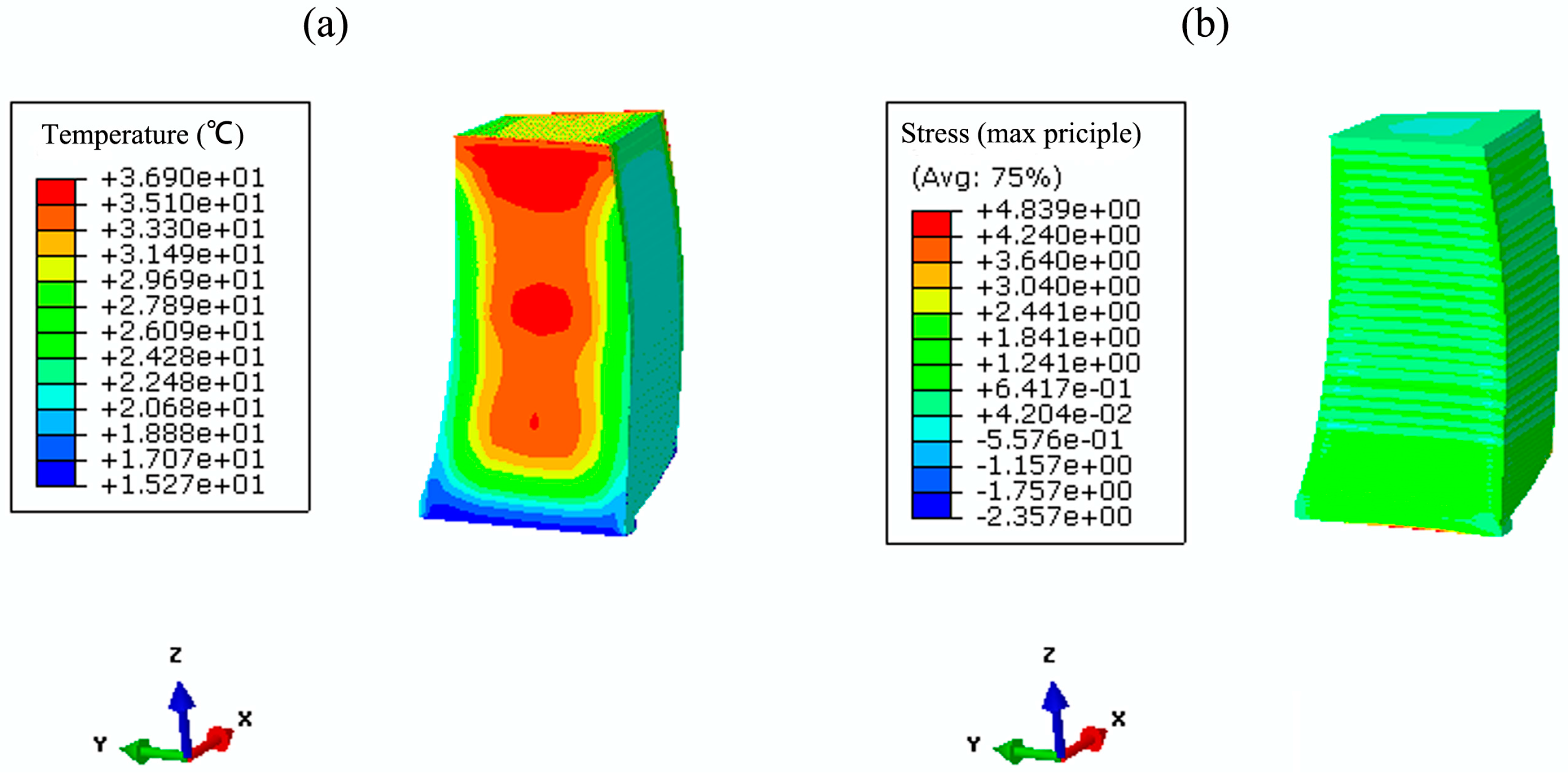 Materials 09 00378 g013
