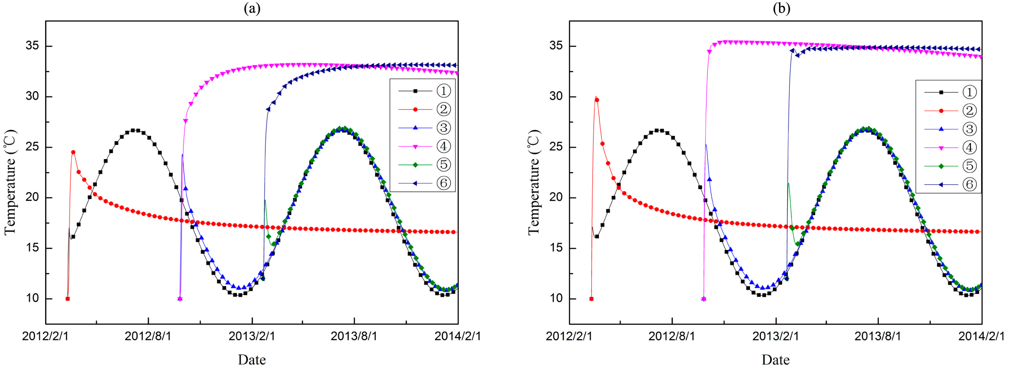 Materials 09 00378 g016