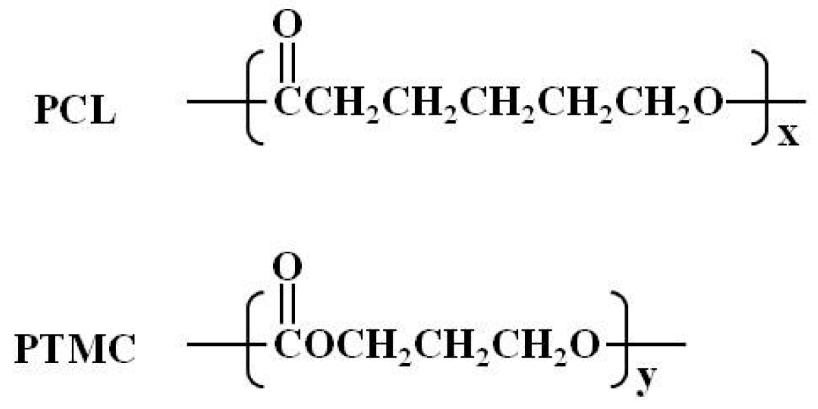 Materials 09 00384 g001