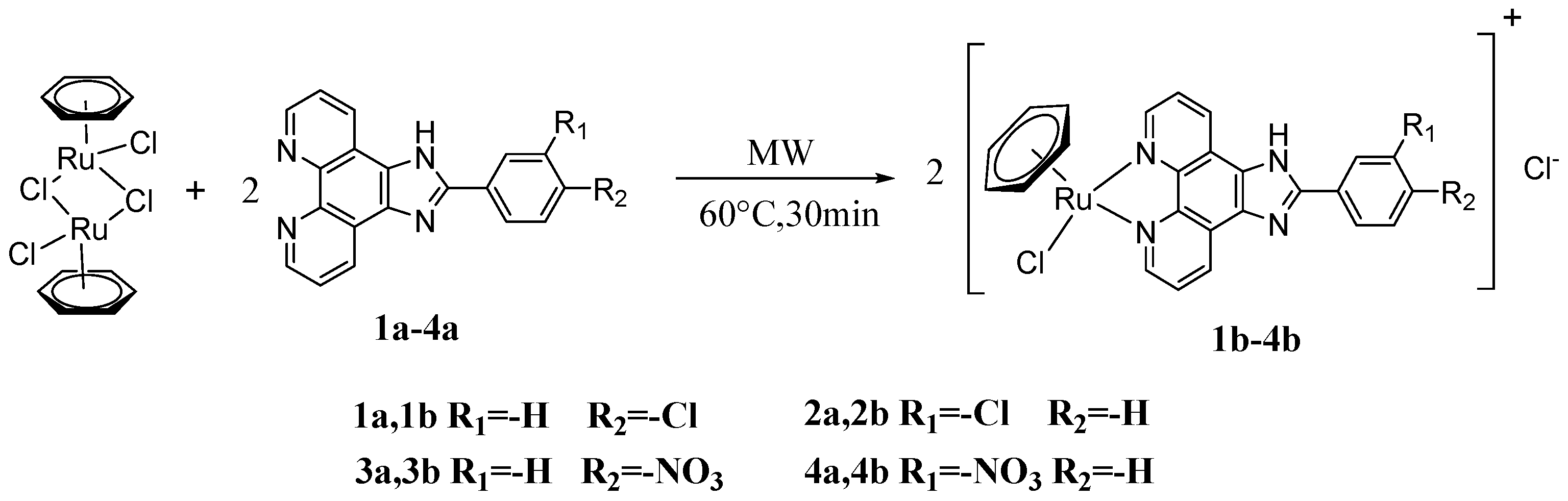 Materials 09 00386 sch001