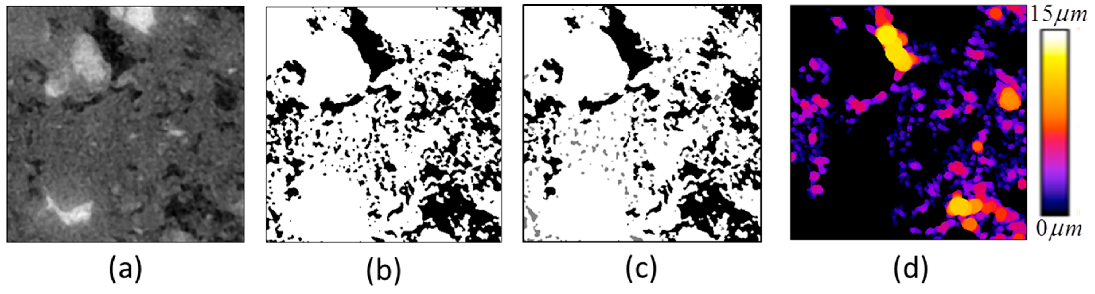 Materials 09 00388 g003
