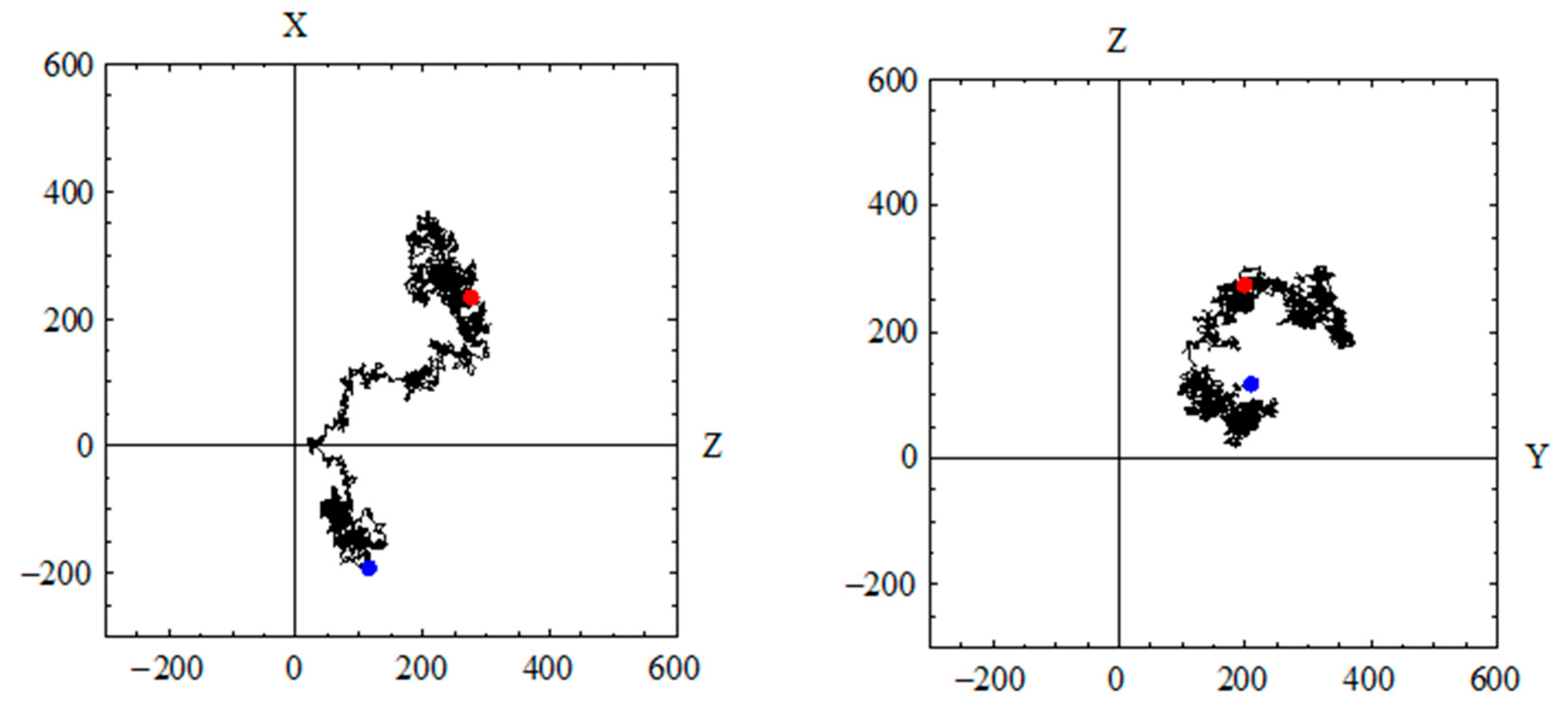 Materials 09 00388 g005a