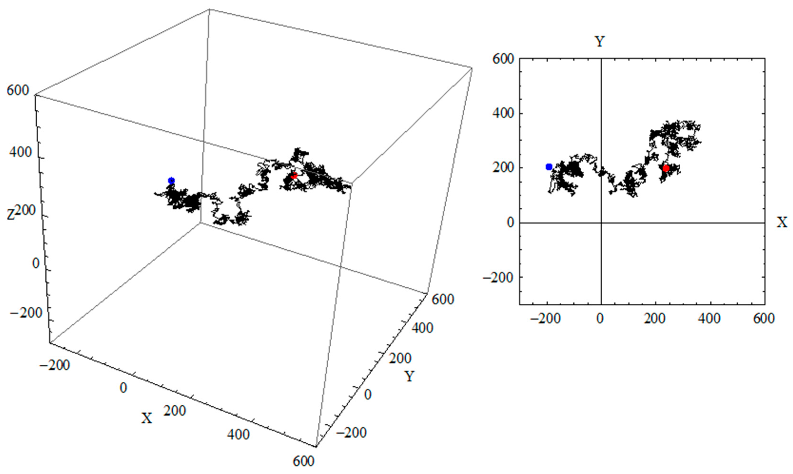 Materials 09 00388 g005b