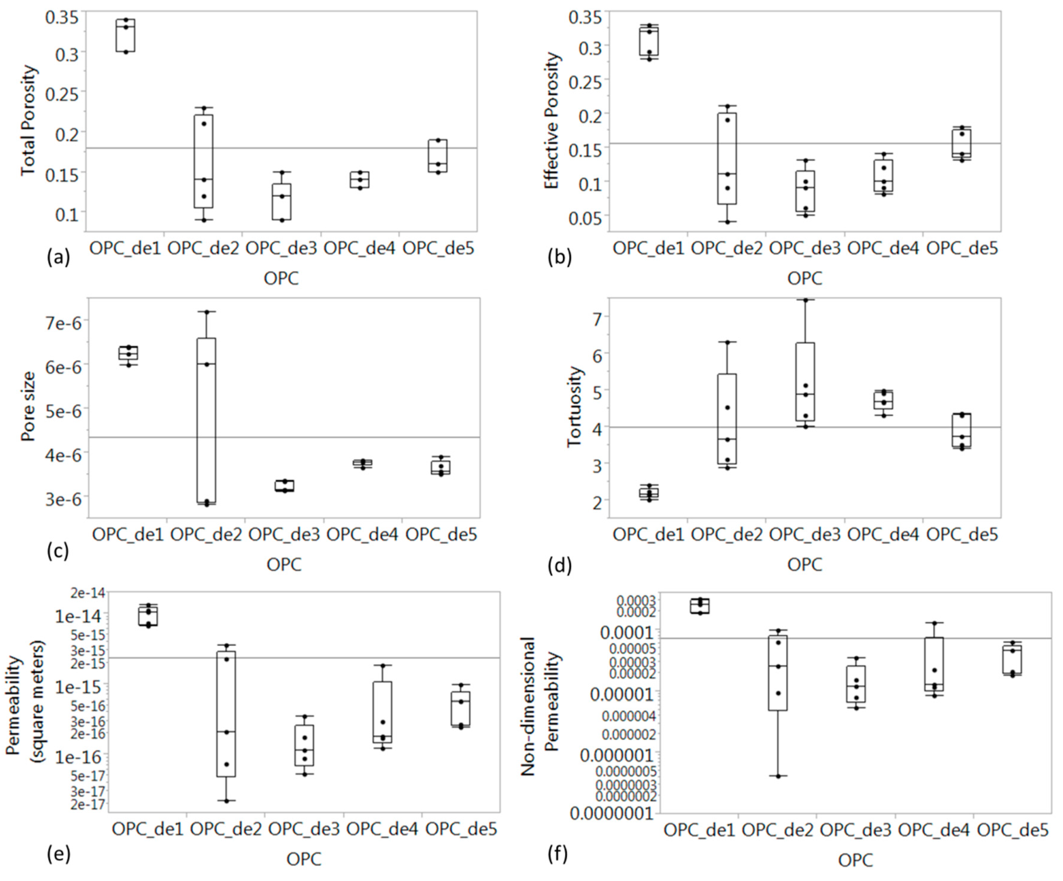 Materials 09 00388 g007