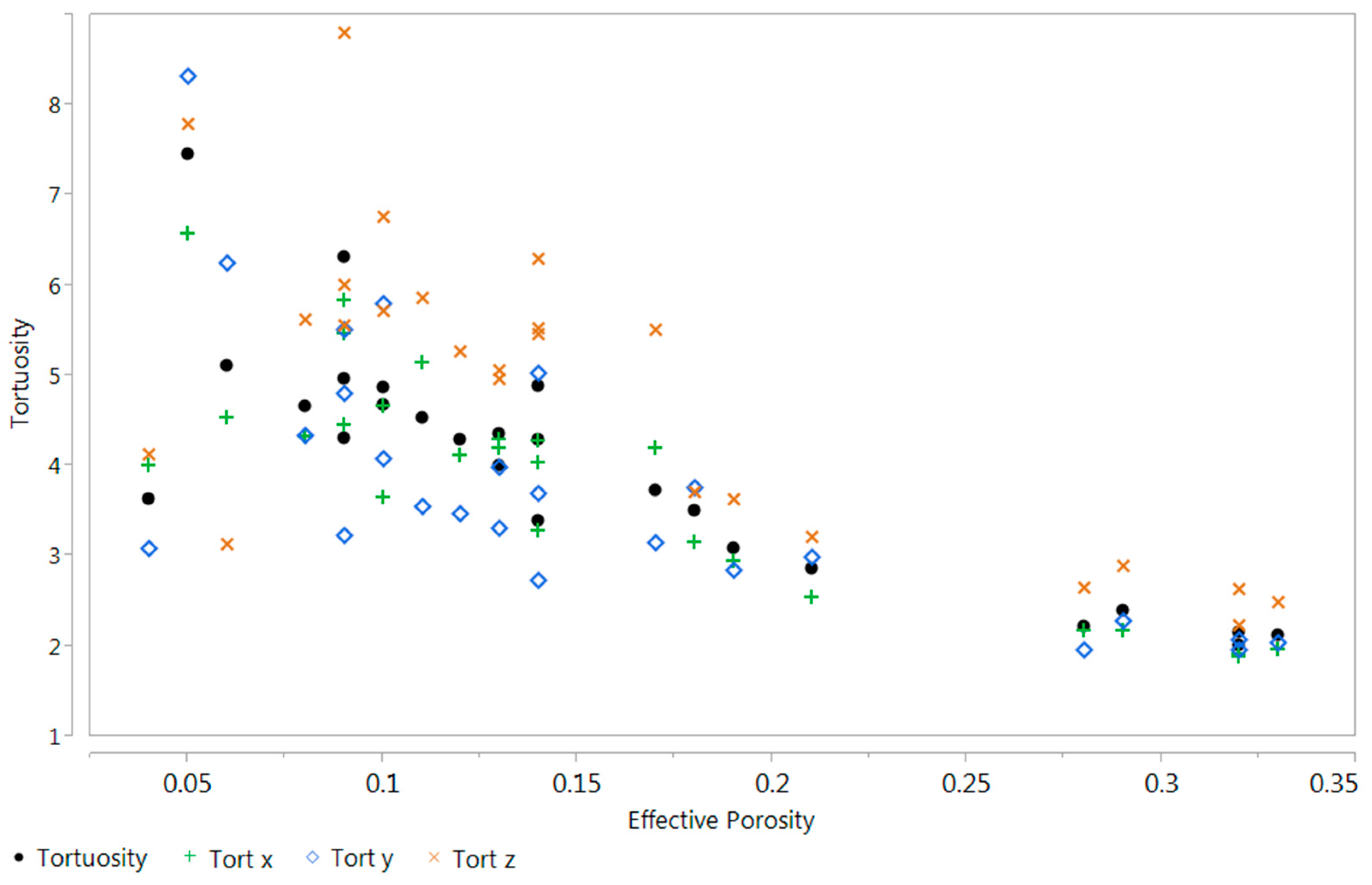 Materials 09 00388 g008