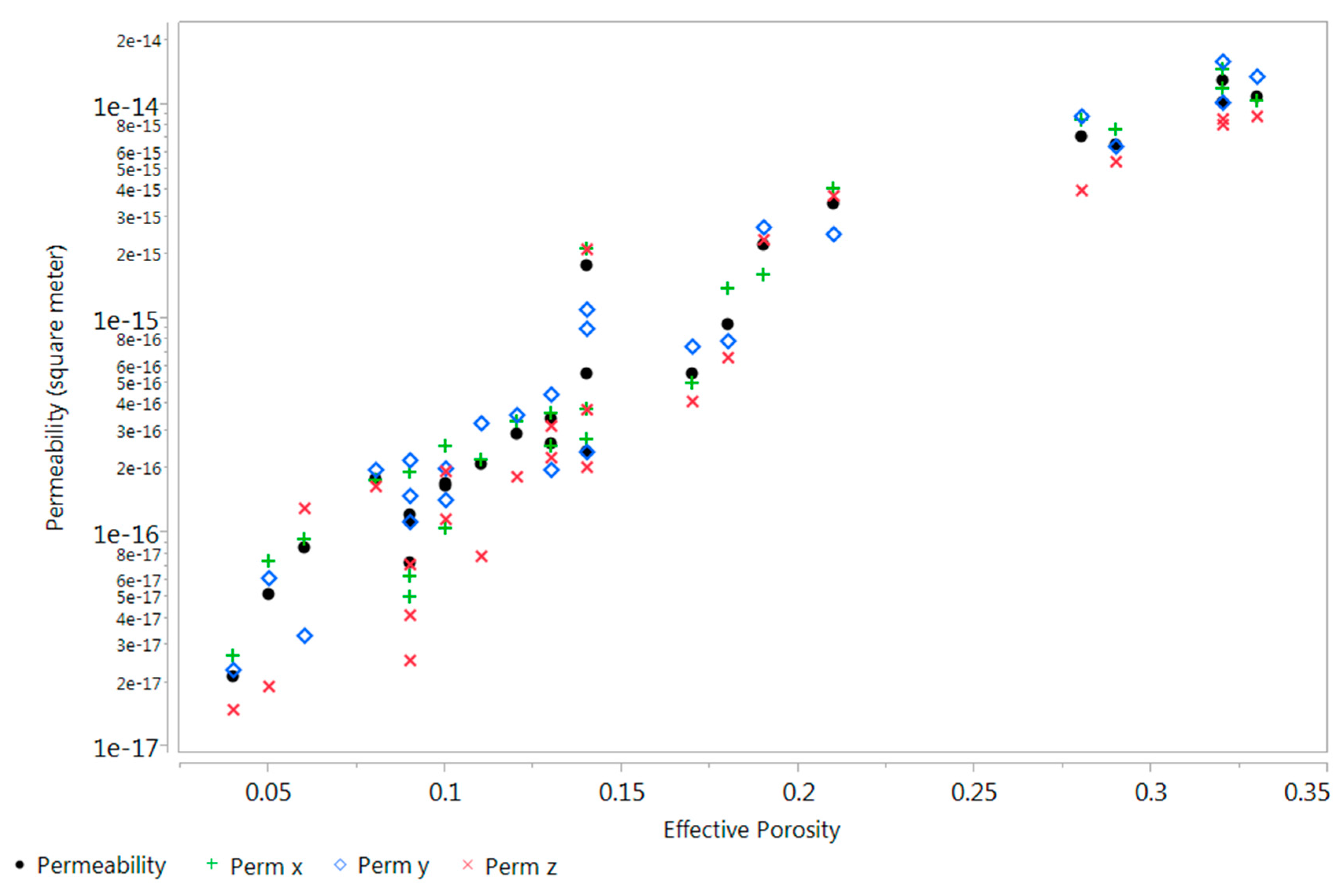 Materials 09 00388 g009