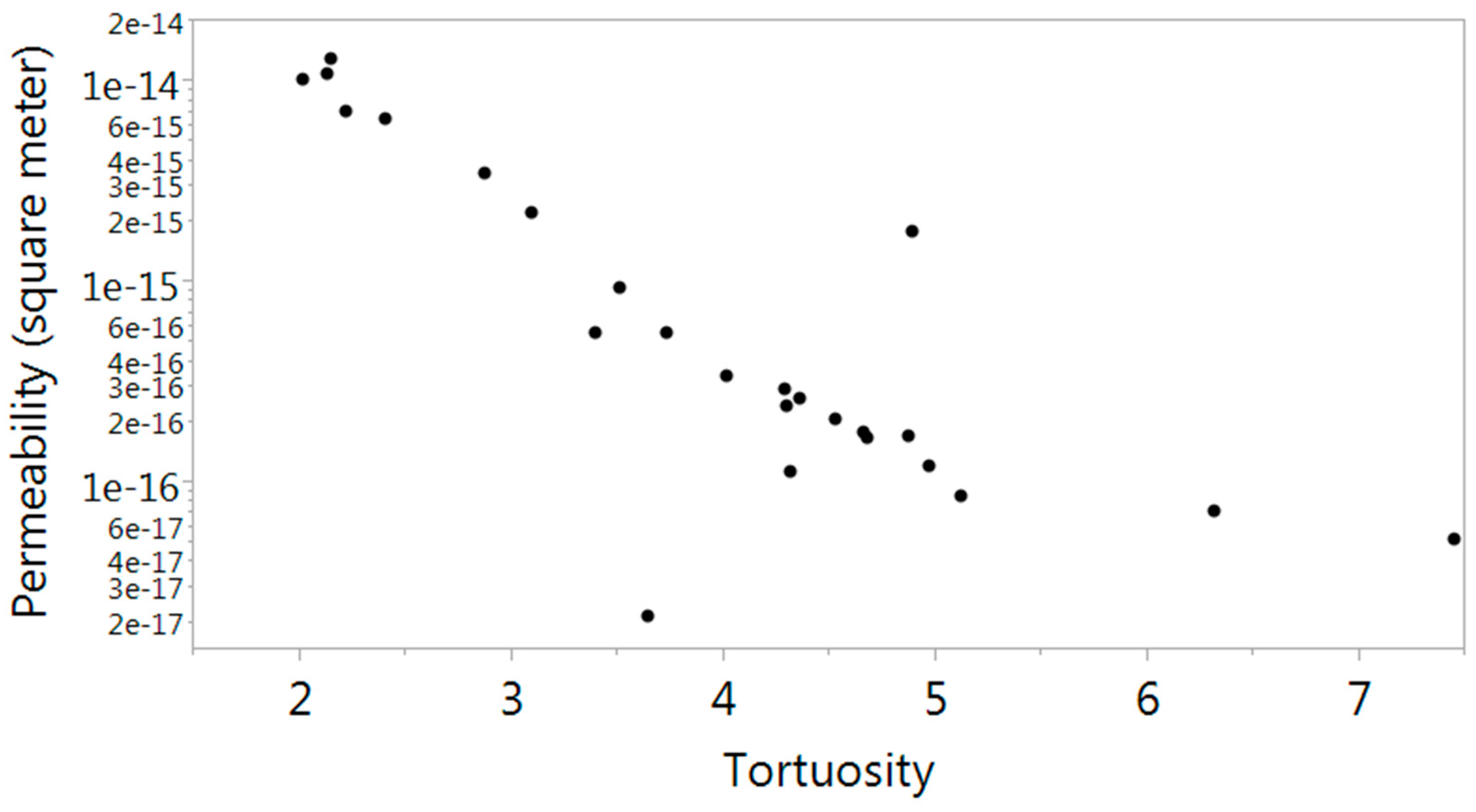 Materials 09 00388 g010