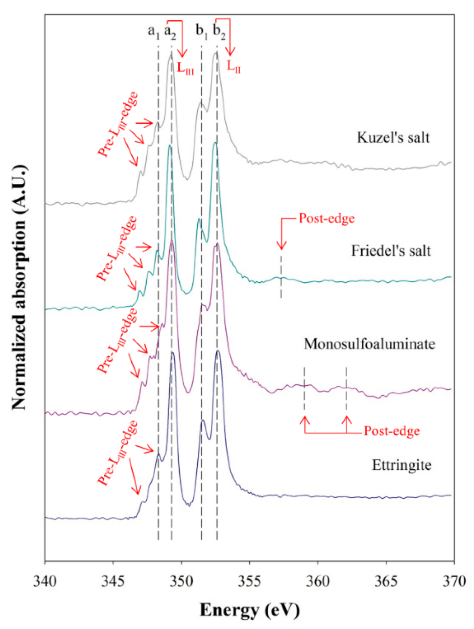 Materials 09 00401 g001