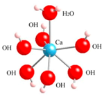 Materials 09 00401 i001