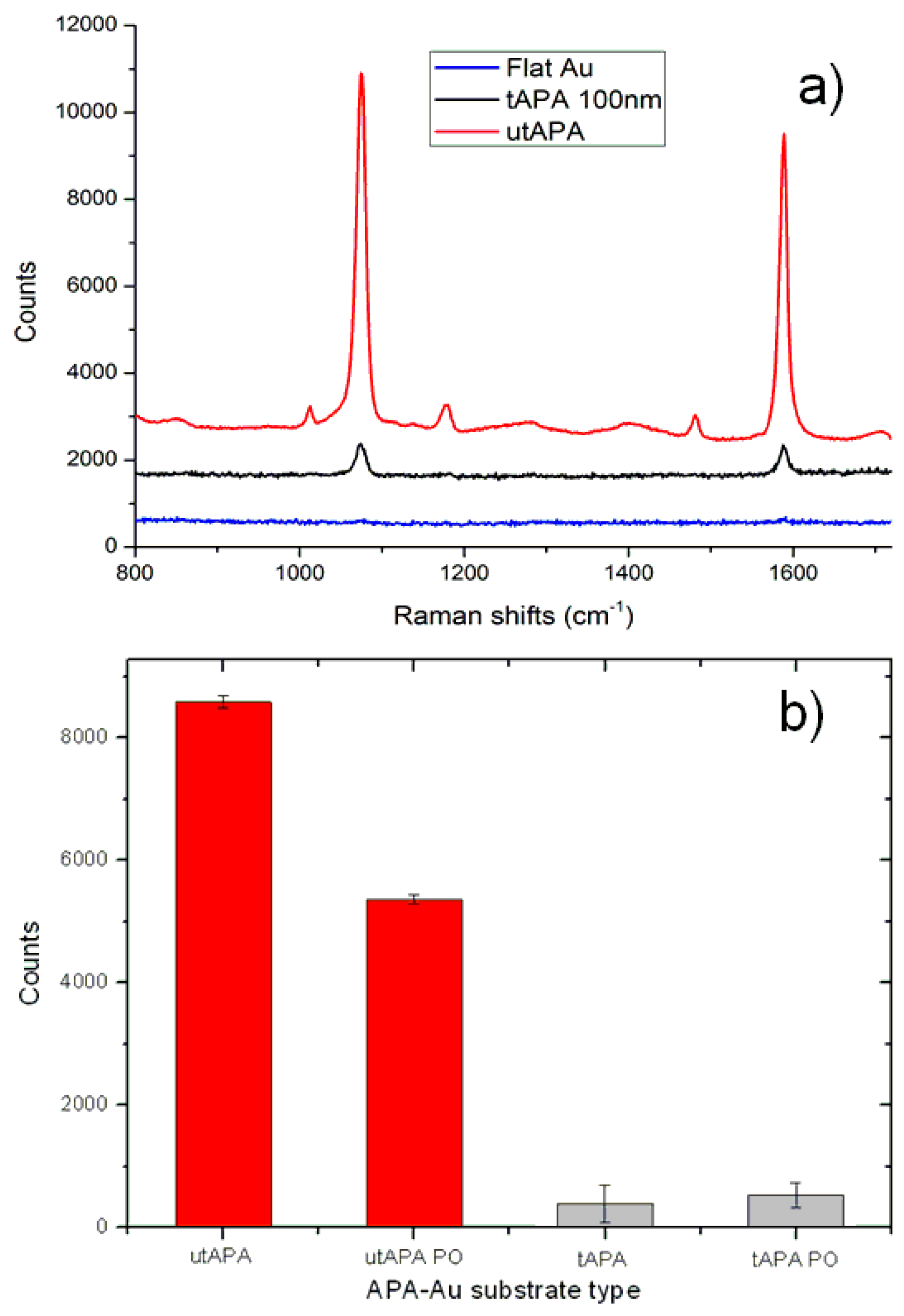Materials 09 00403 g003