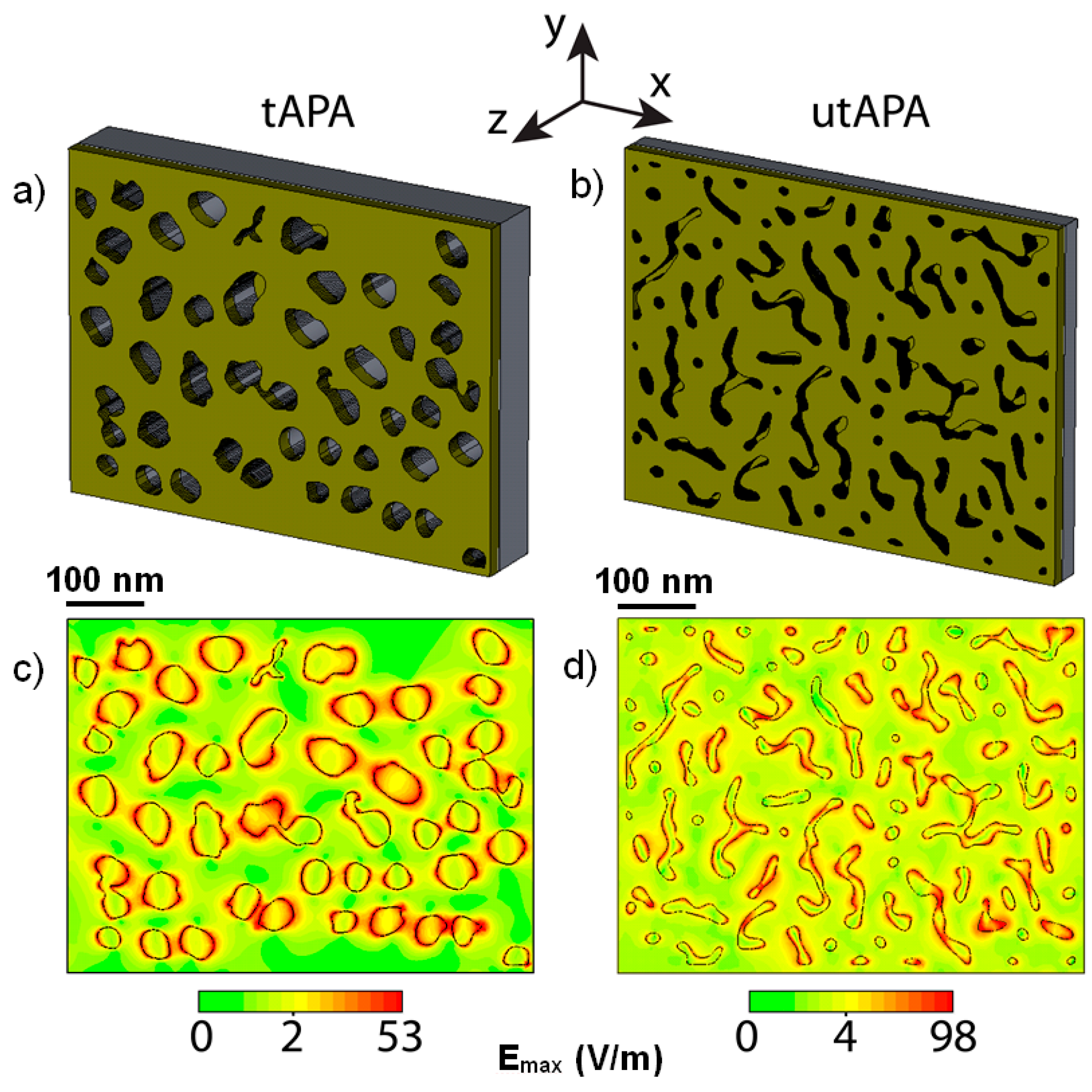 Materials 09 00403 g004