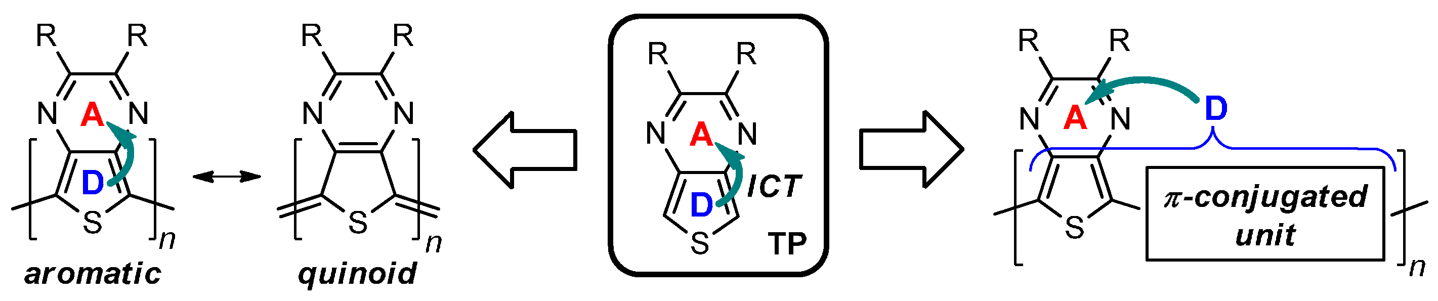 Materials 09 00404 g001