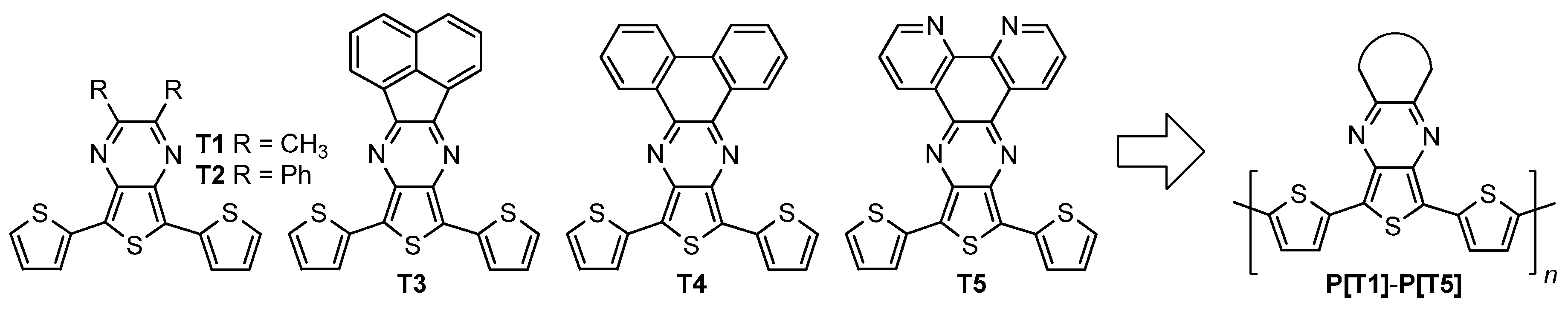 Materials 09 00404 g004