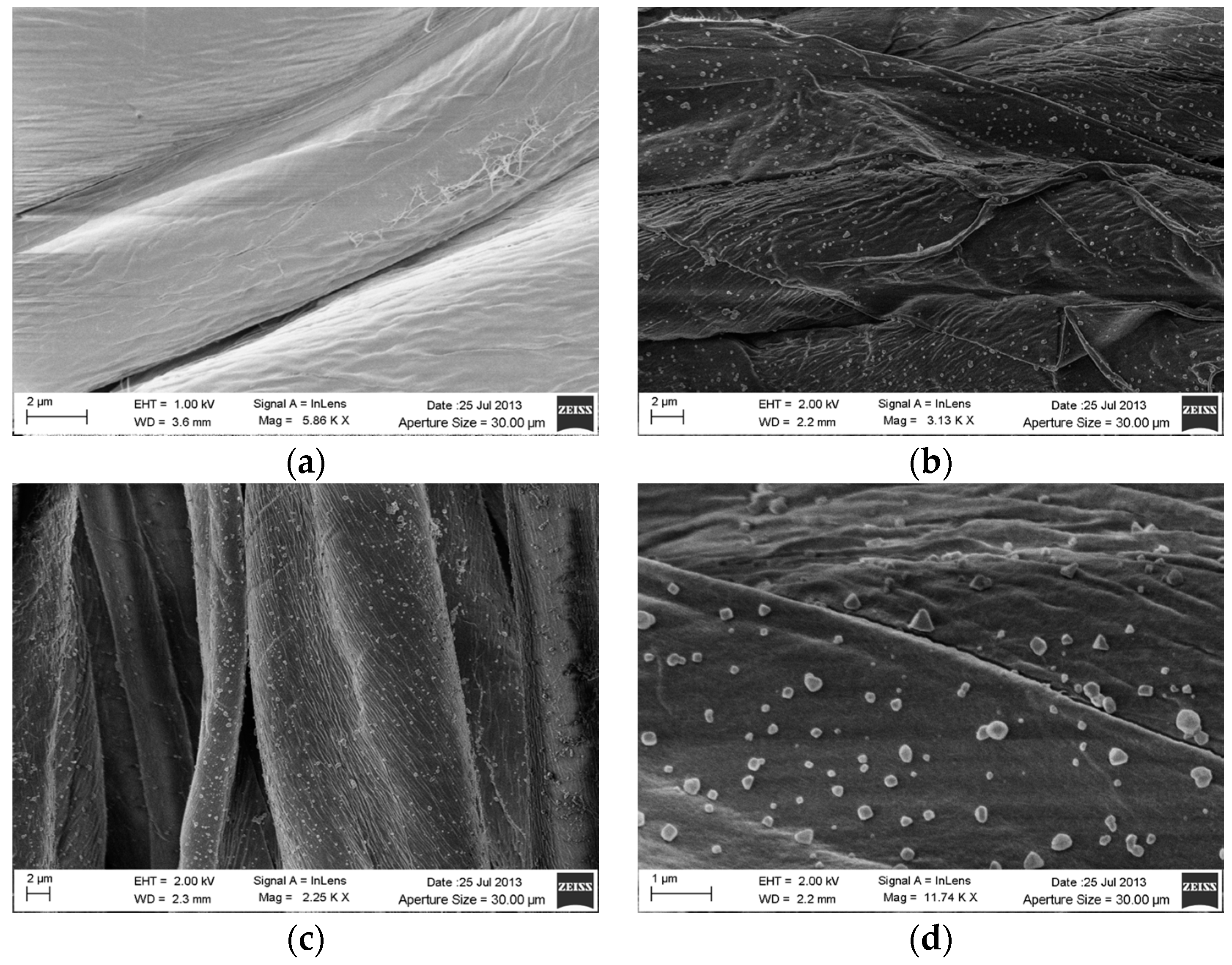 Materials 09 00411 g001