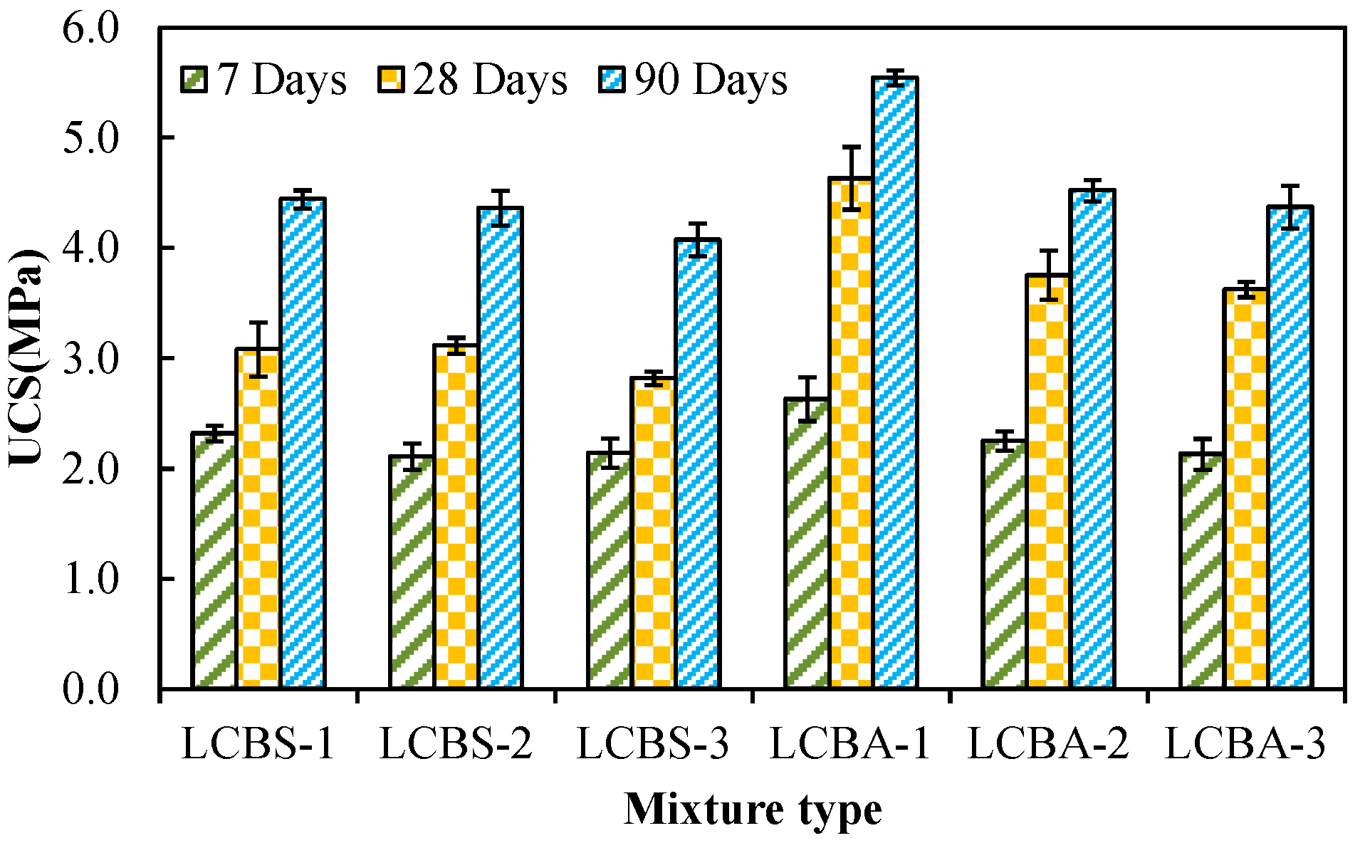 Materials 09 00416 g006