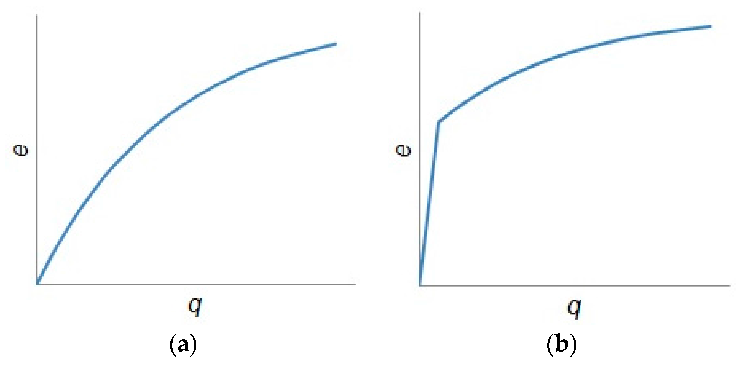 Materials 09 00423 g001
