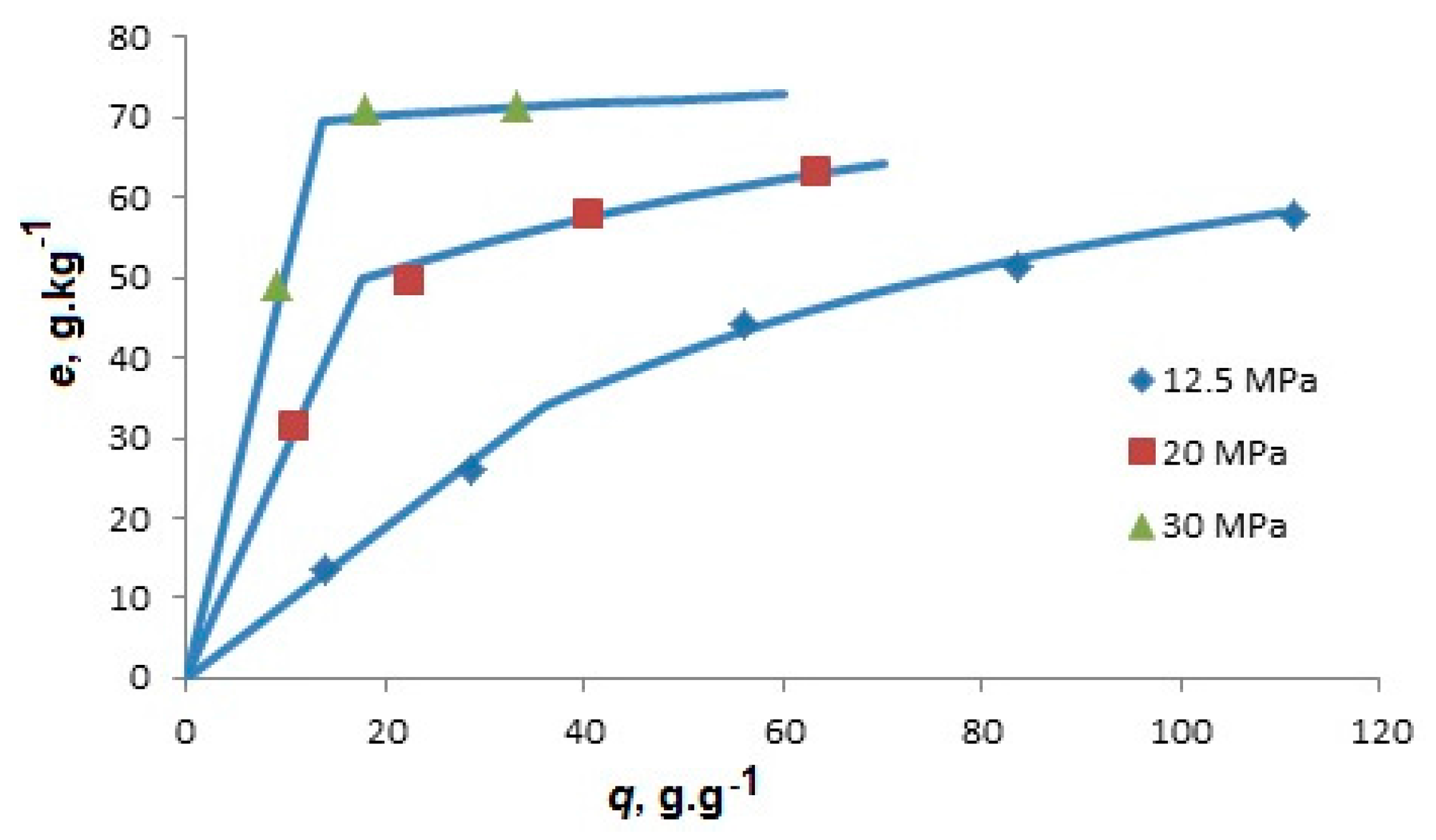 Materials 09 00423 g003