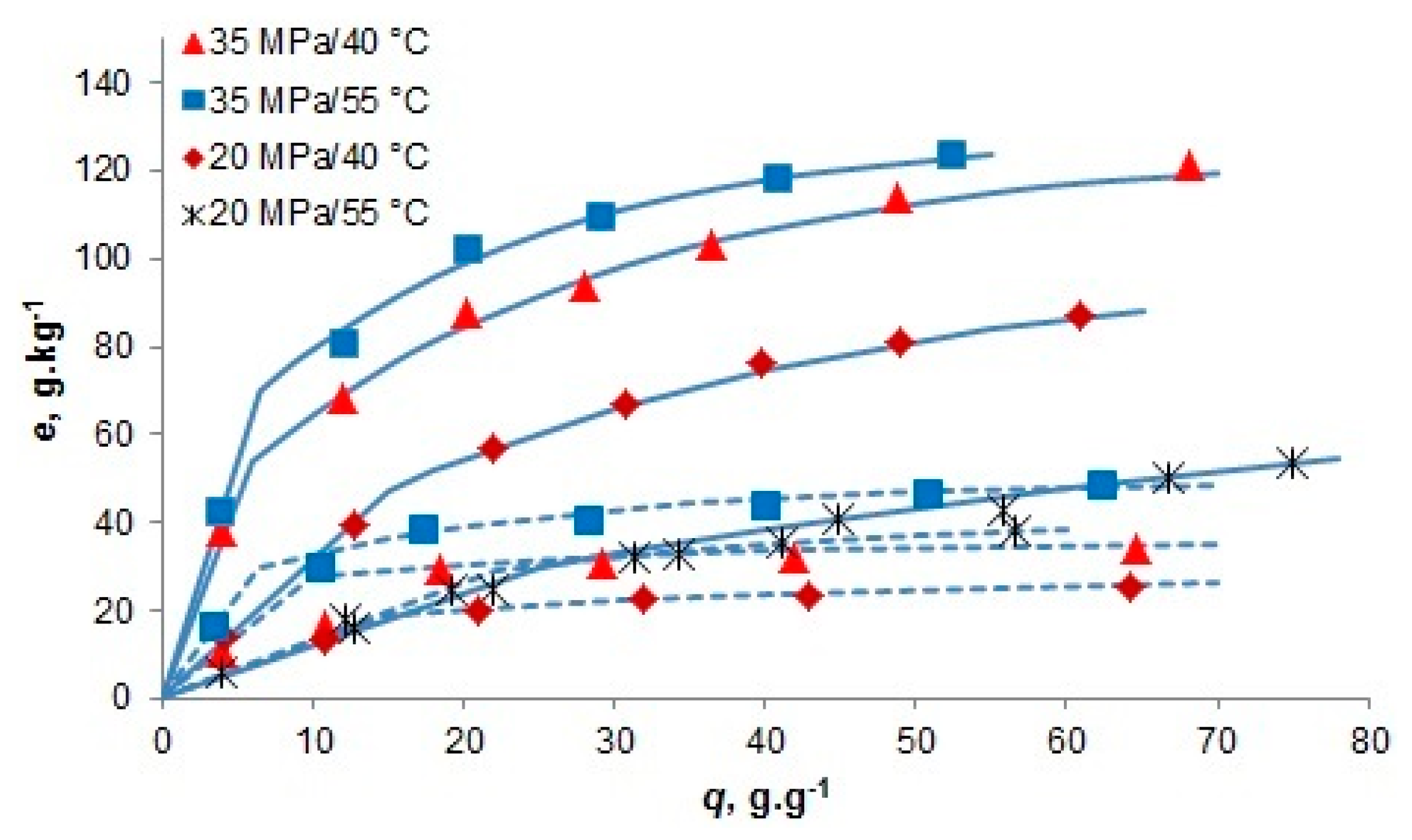 Materials 09 00423 g004