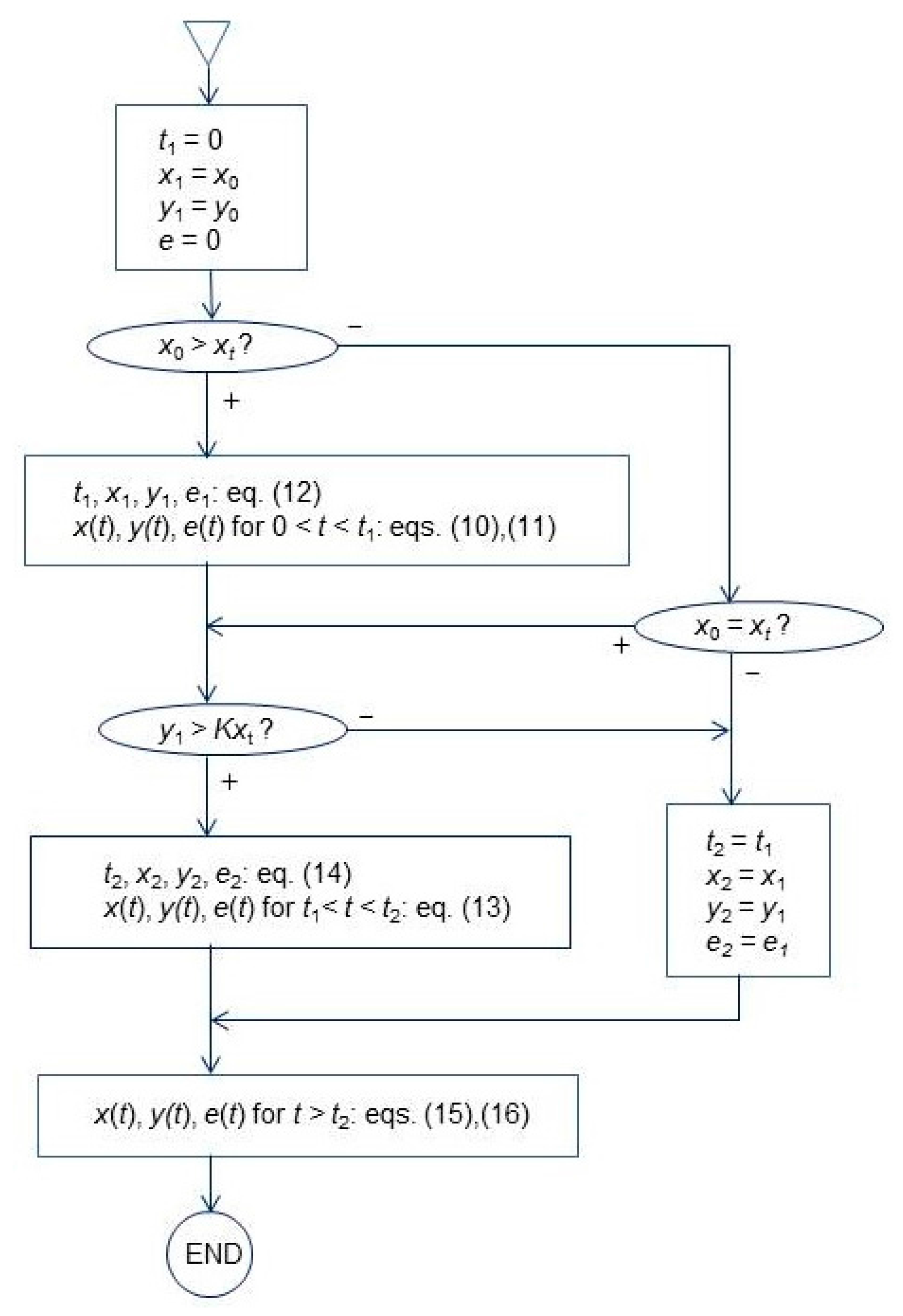 Materials 09 00423 g005