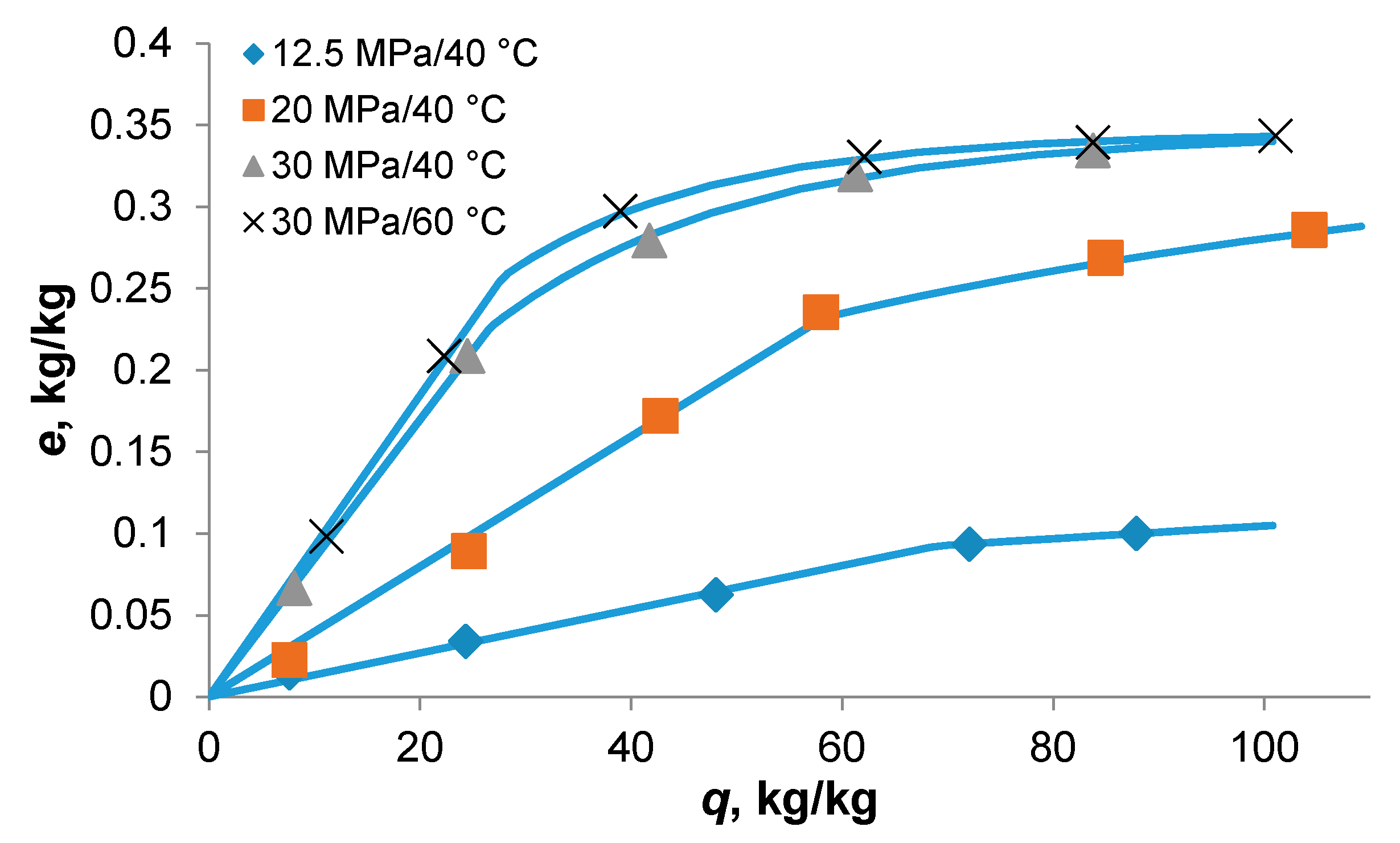 Materials 09 00423 g006