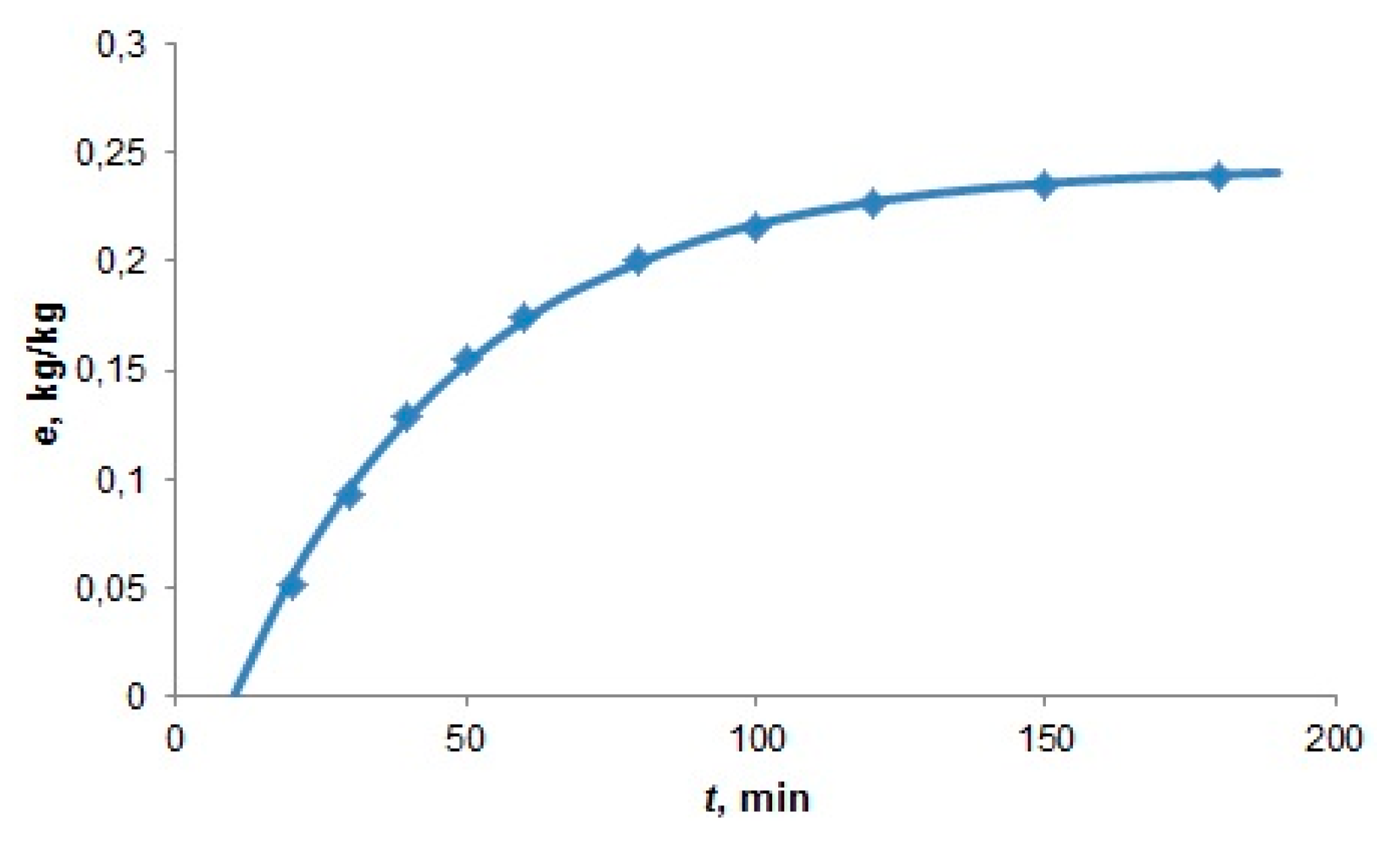 Materials 09 00423 g007