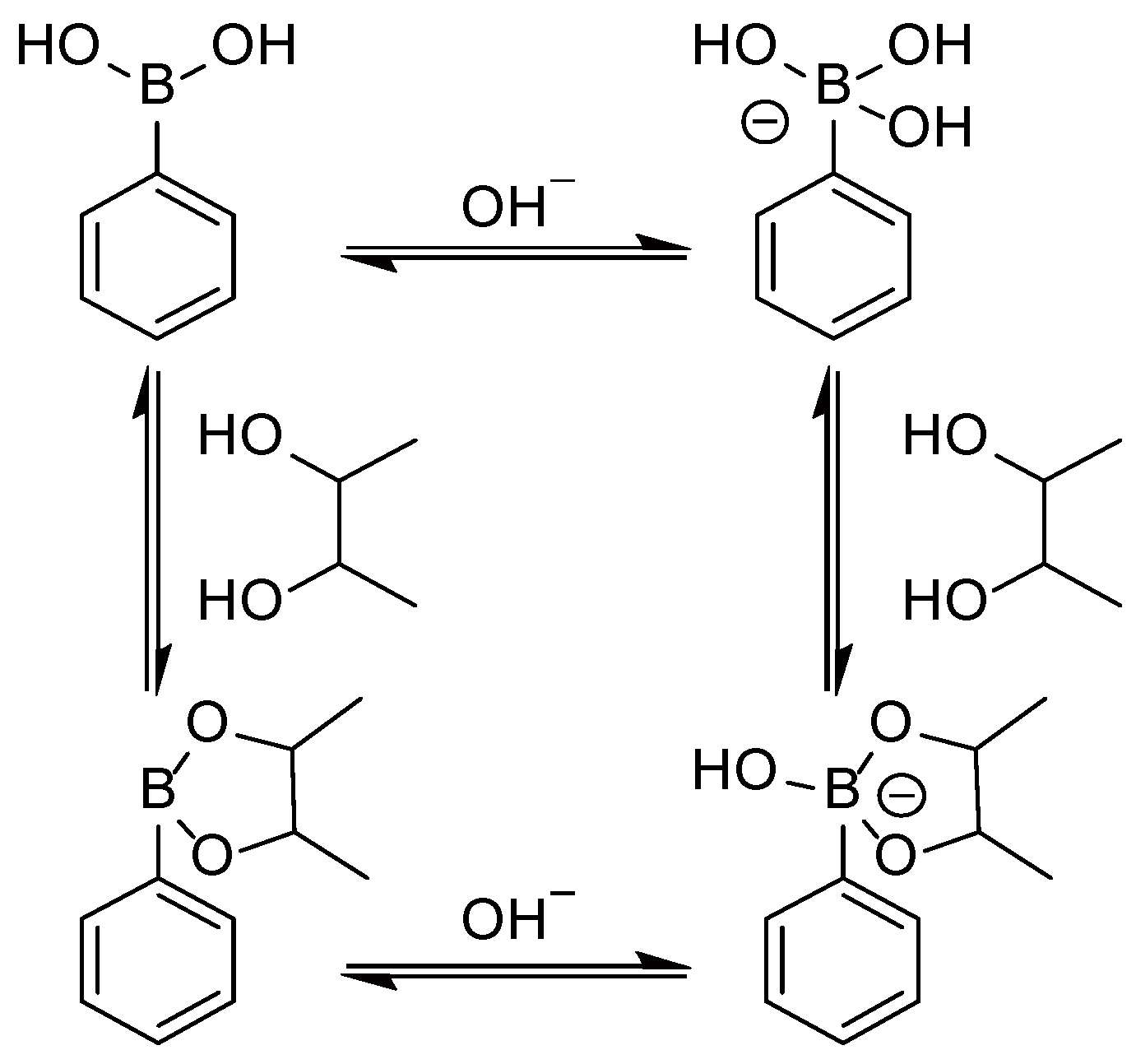 Materials 09 00425 g002