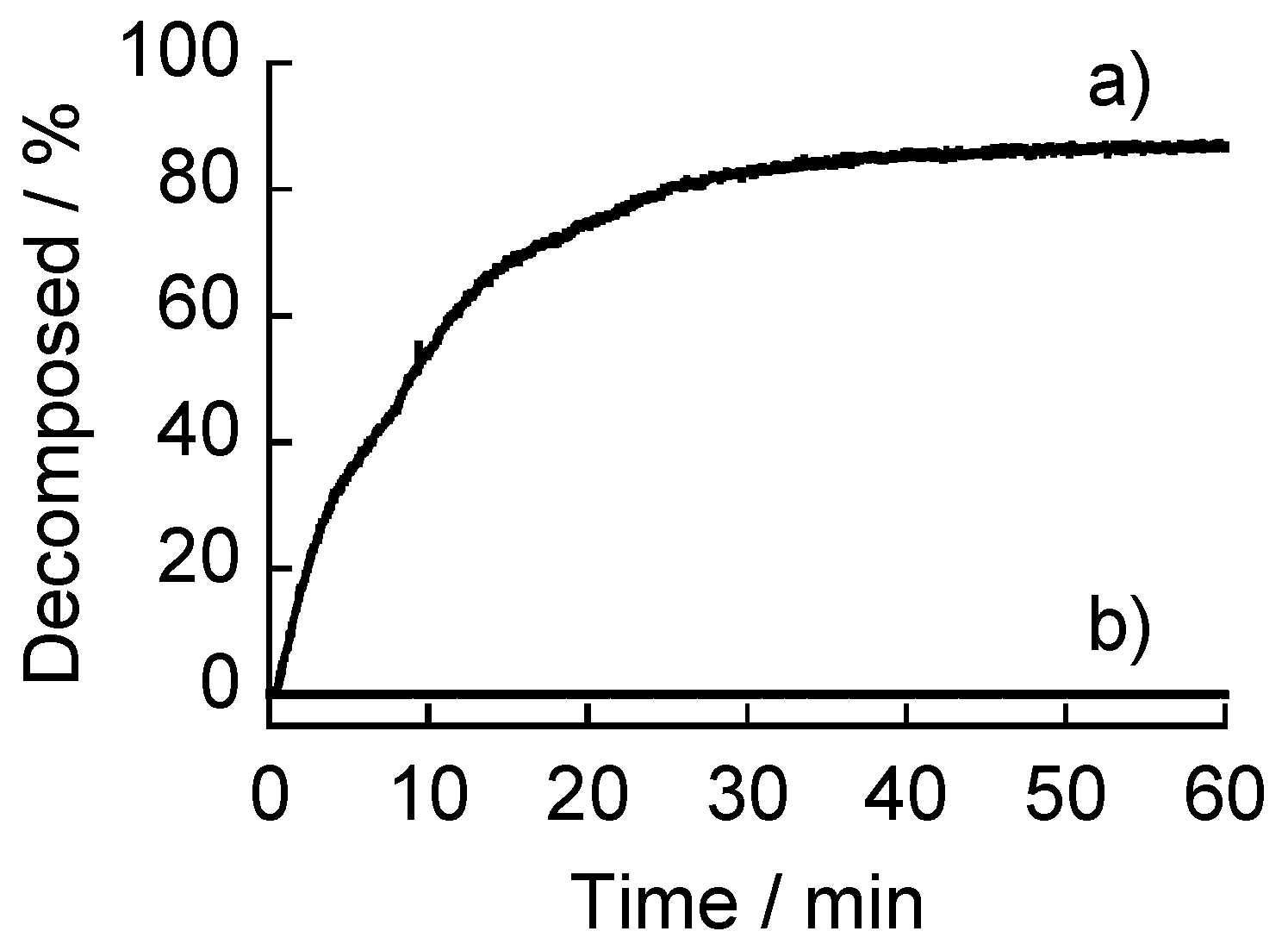 Materials 09 00425 g005
