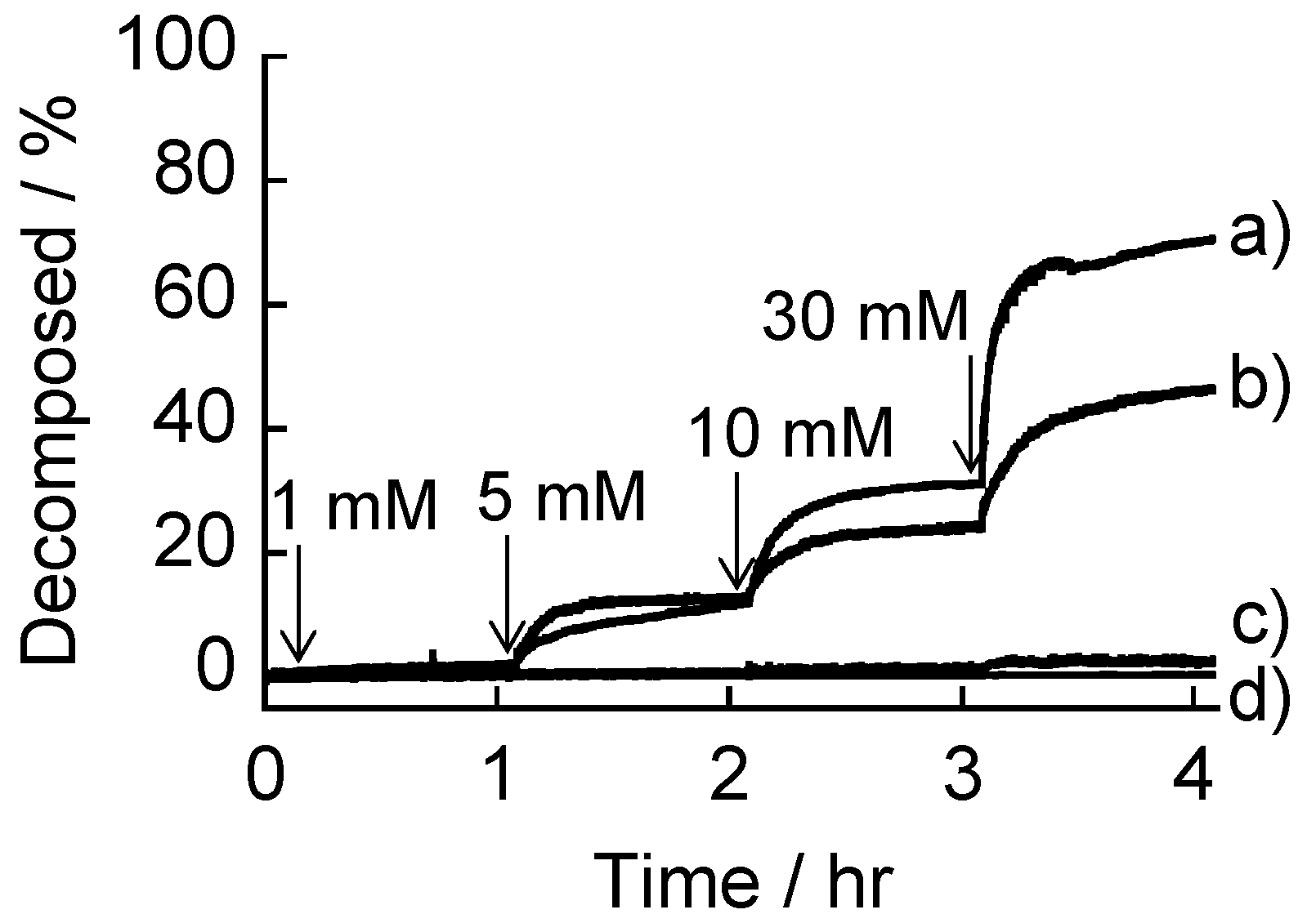 Materials 09 00425 g007