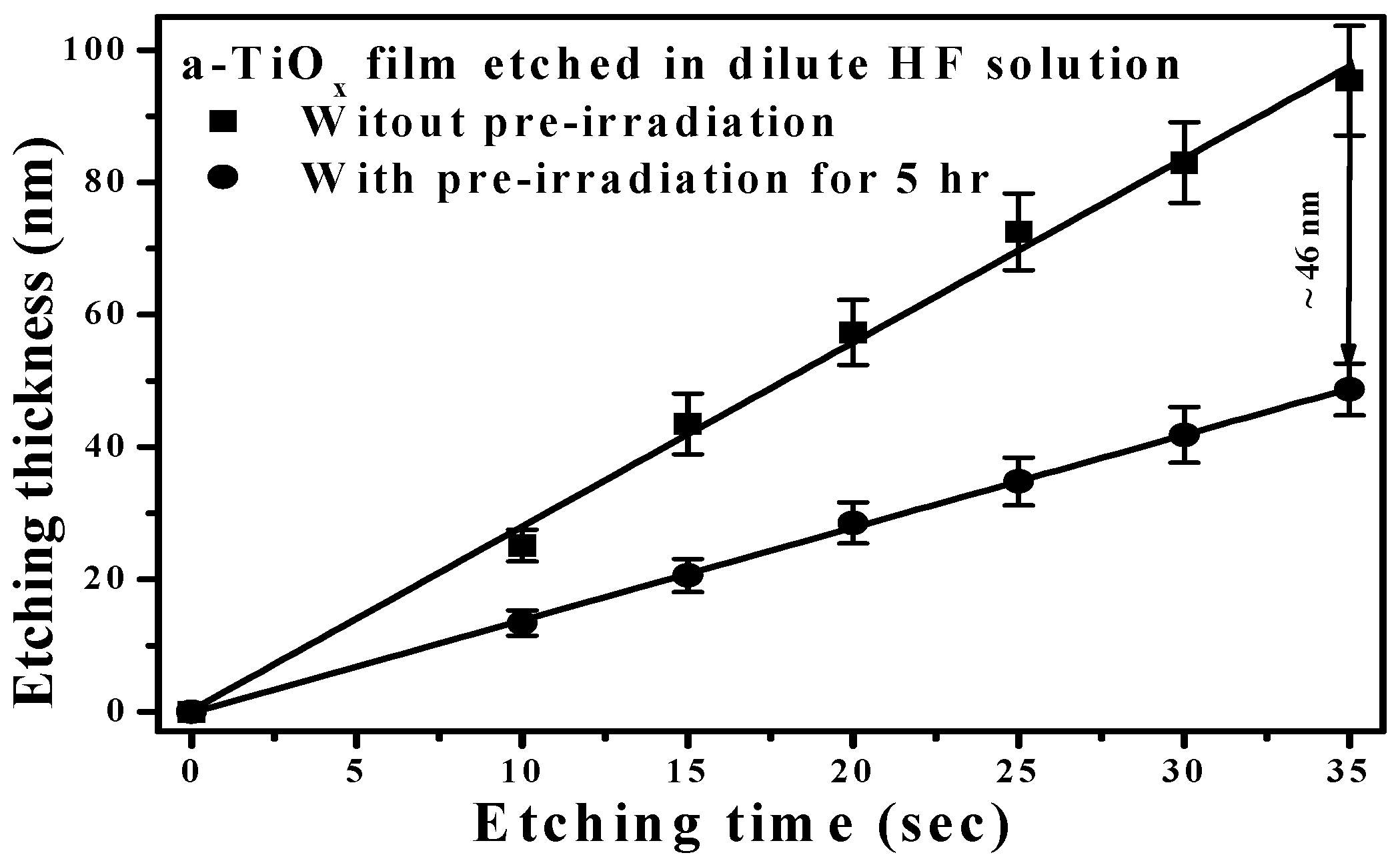 Materials 09 00429 g001