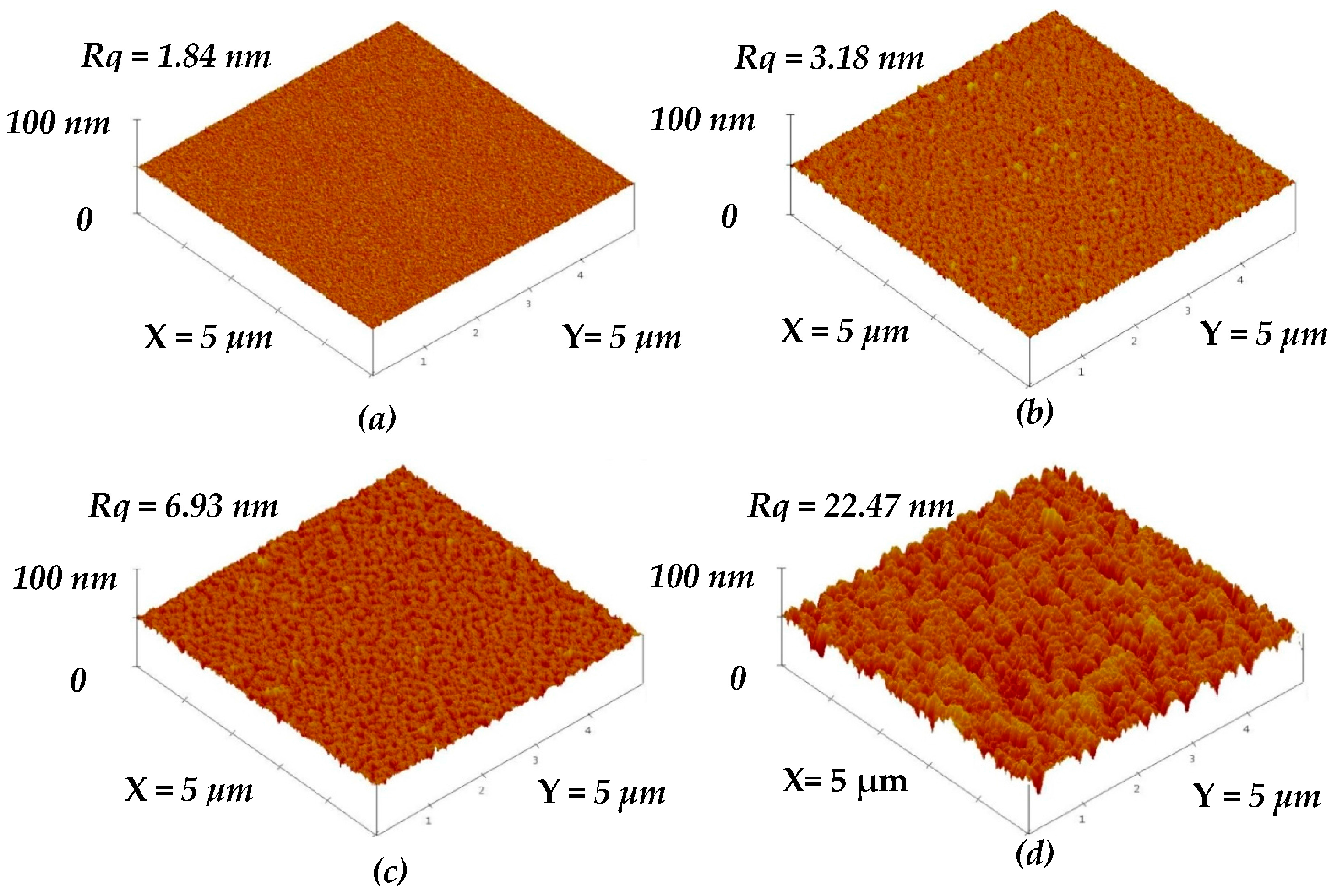 Materials 09 00429 g002