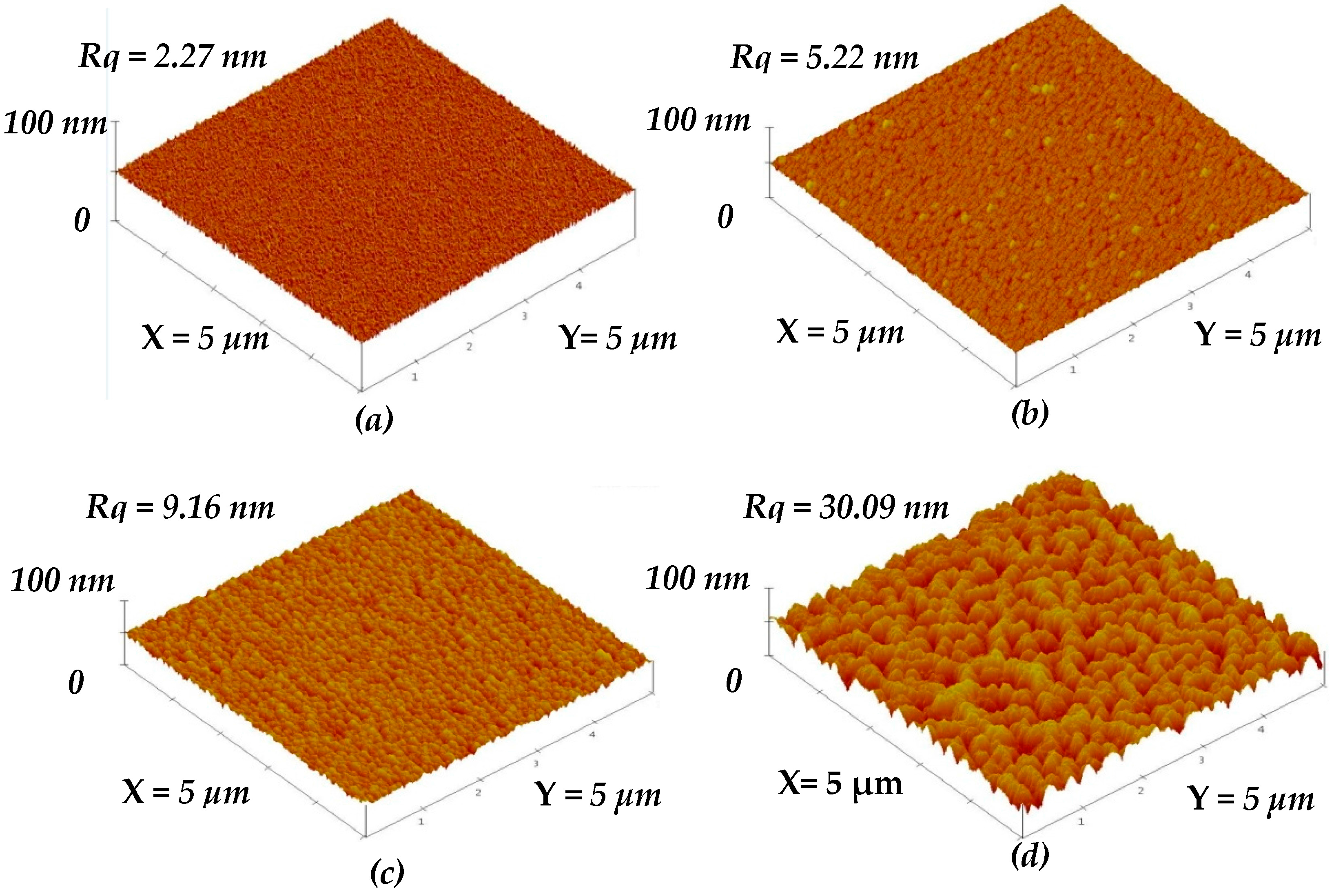 Materials 09 00429 g004