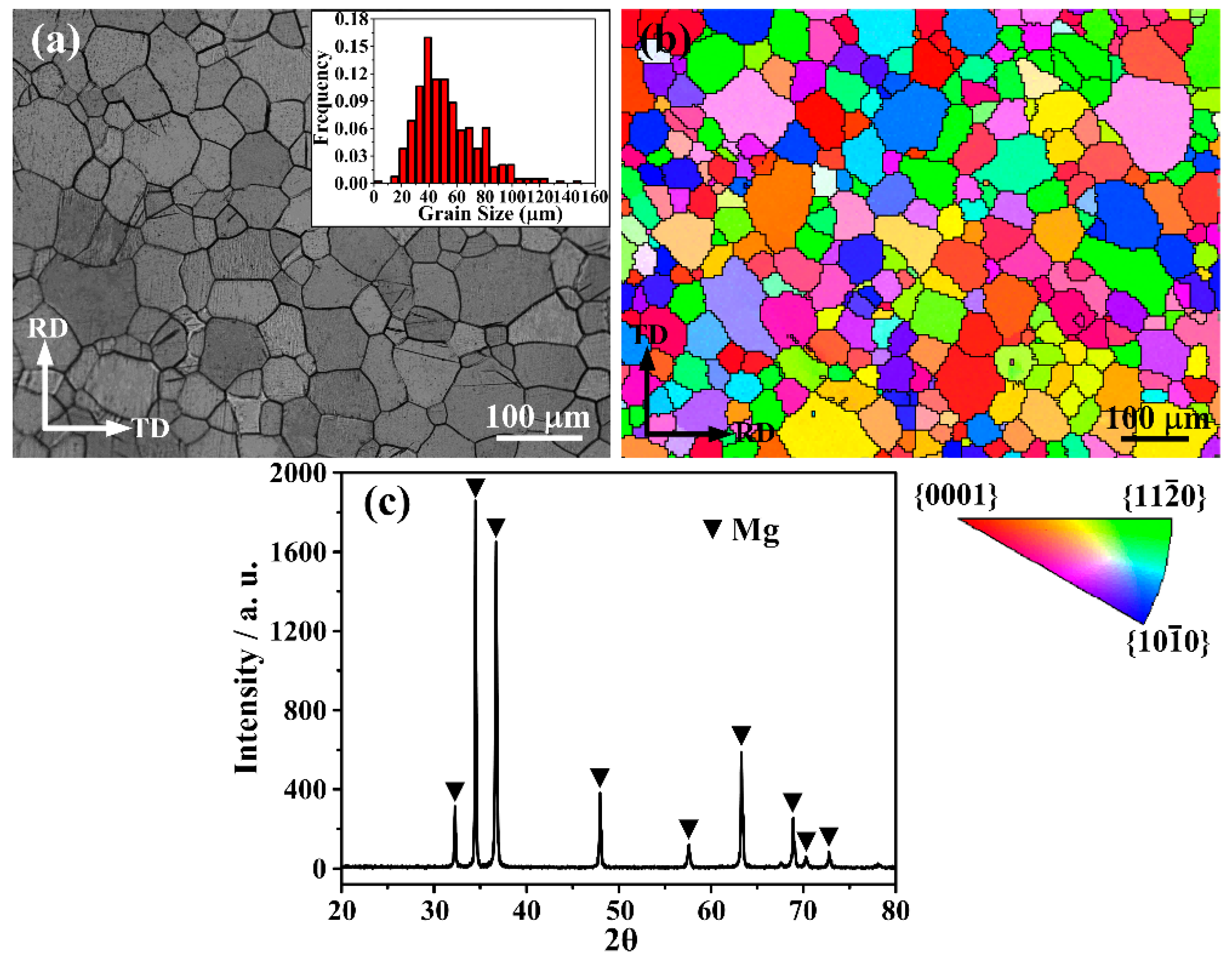 Materials 09 00433 g001