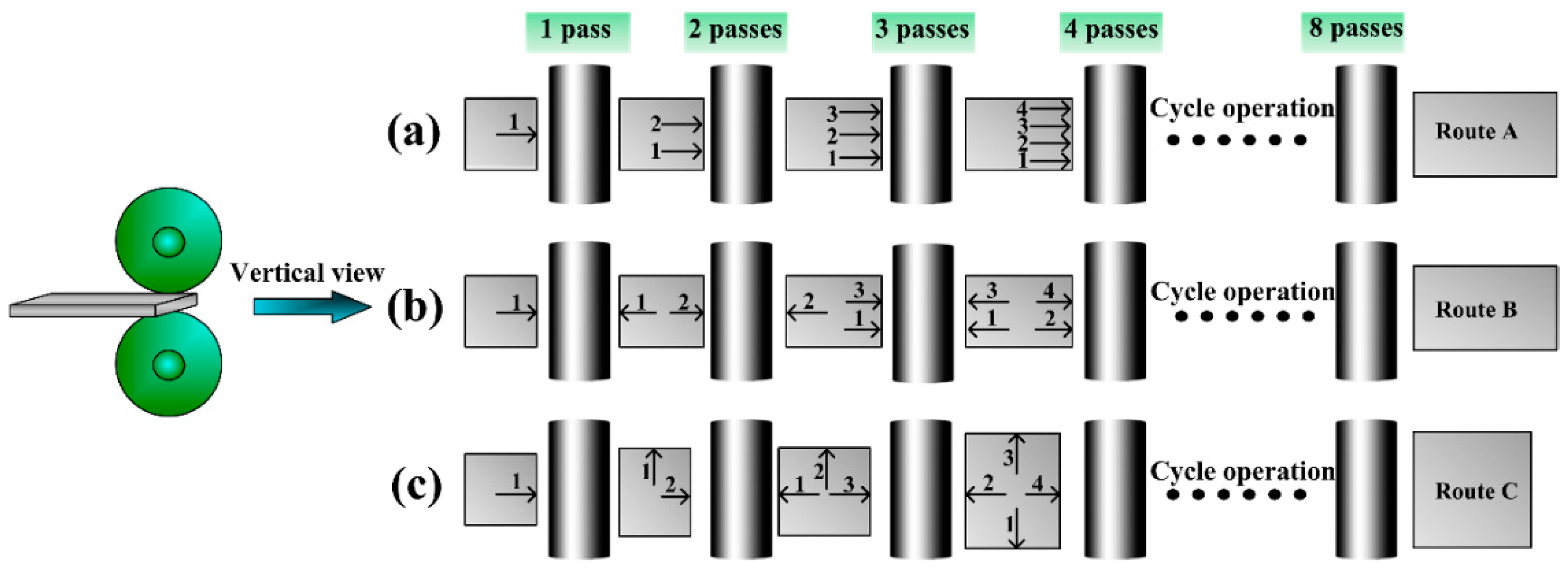 Materials 09 00433 g002
