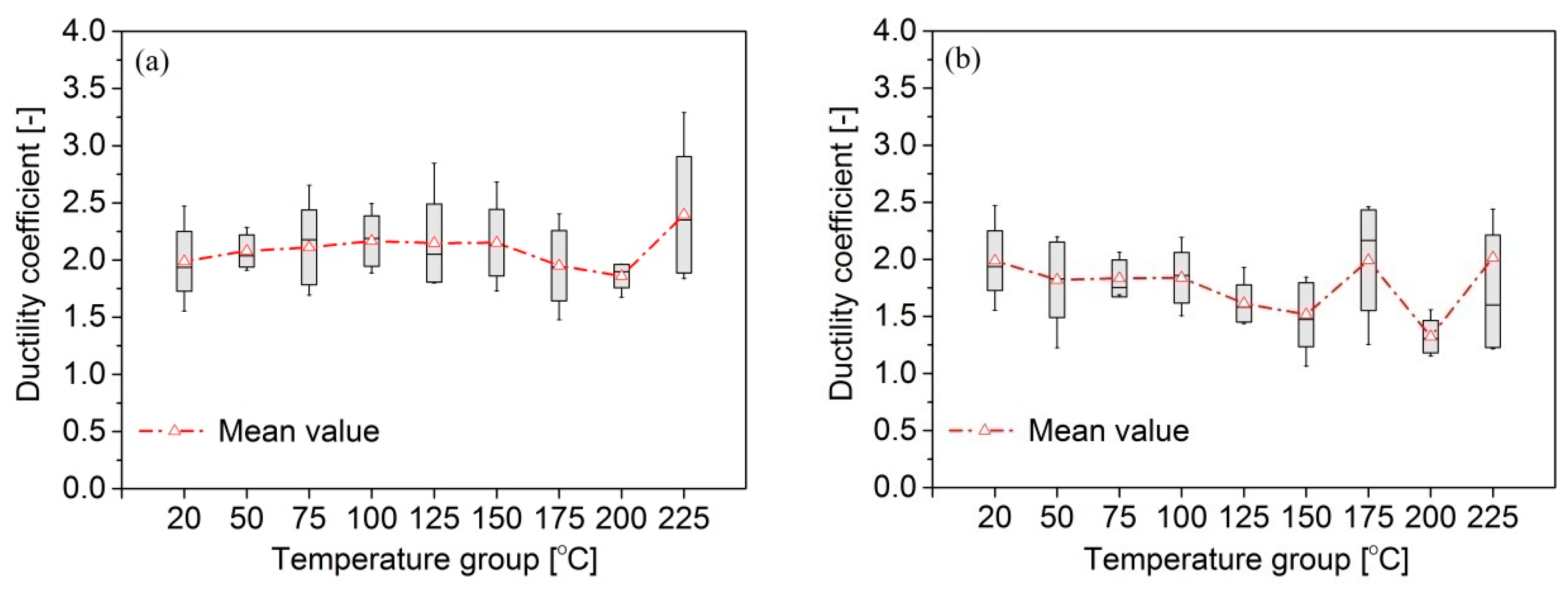 Materials 09 00436 g006