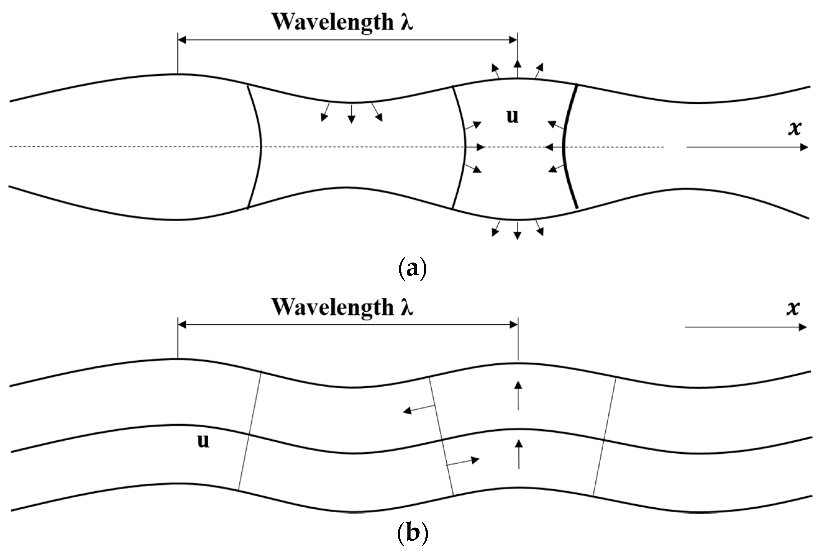 Materials 09 00437 g002