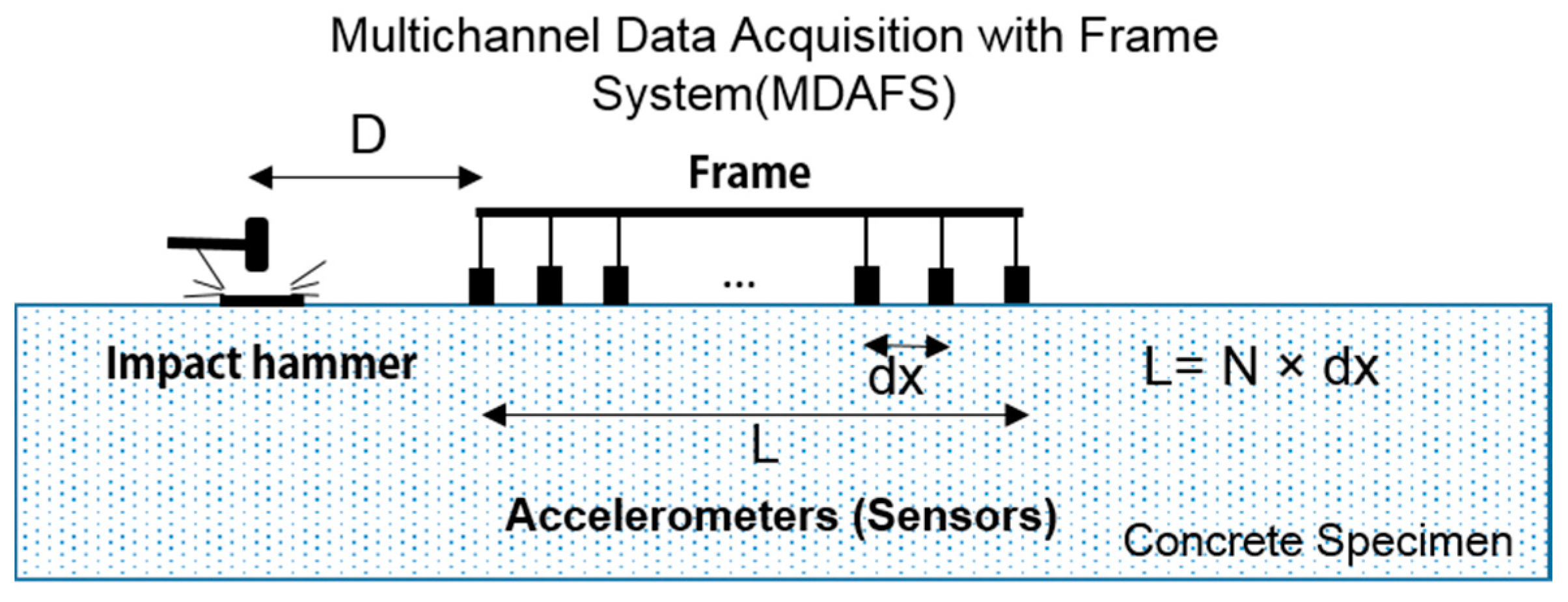 Materials 09 00437 g004