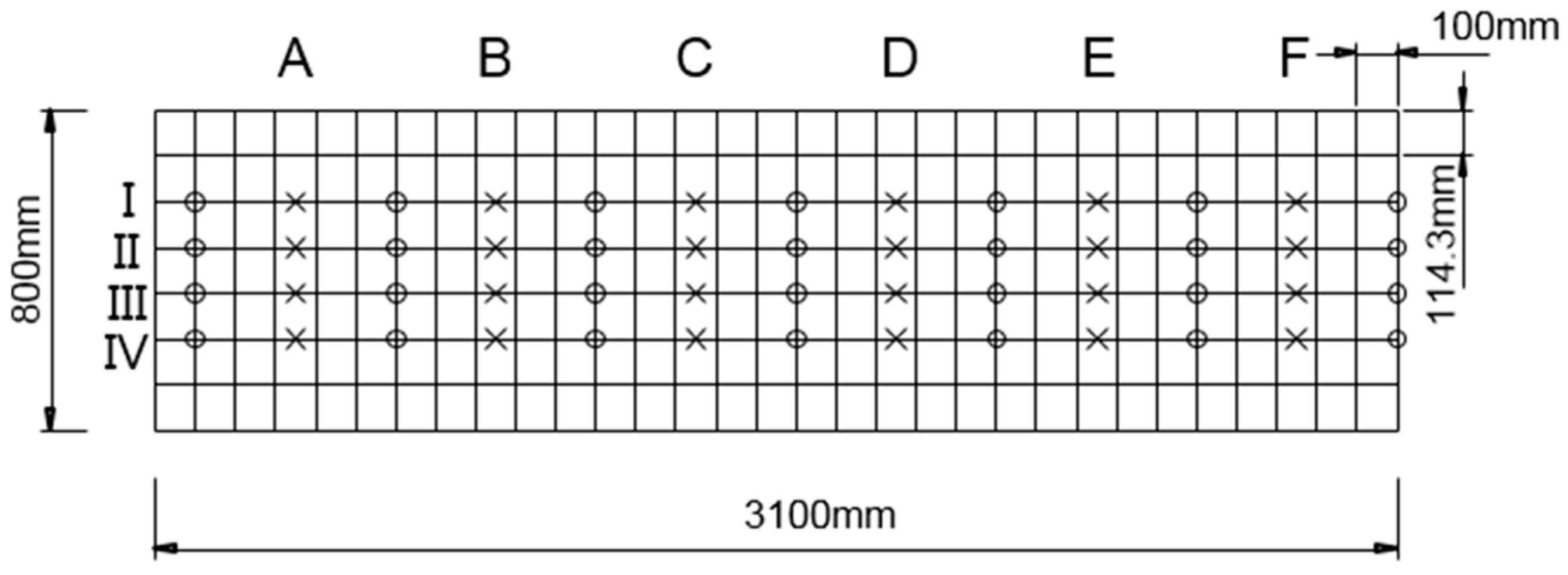 Materials 09 00437 g010
