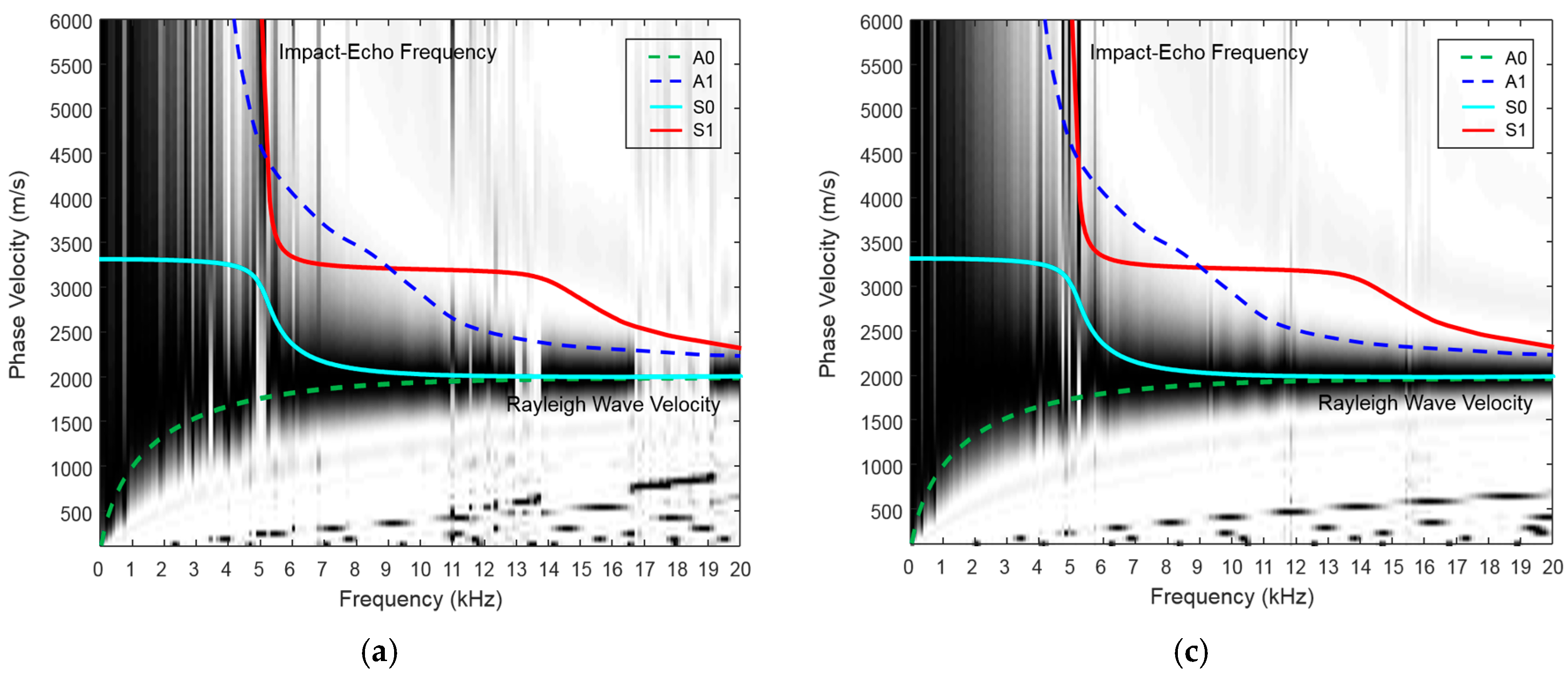 Materials 09 00437 g011a