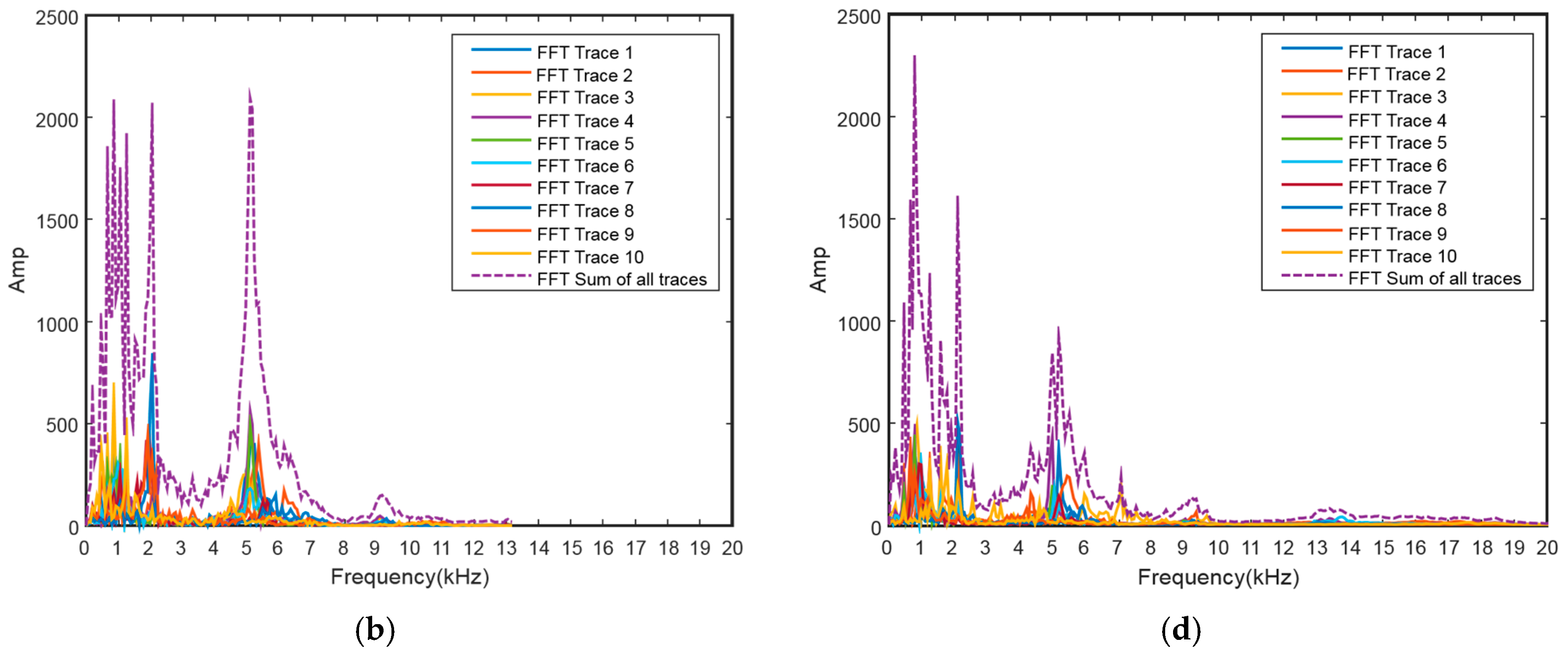 Materials 09 00437 g011b