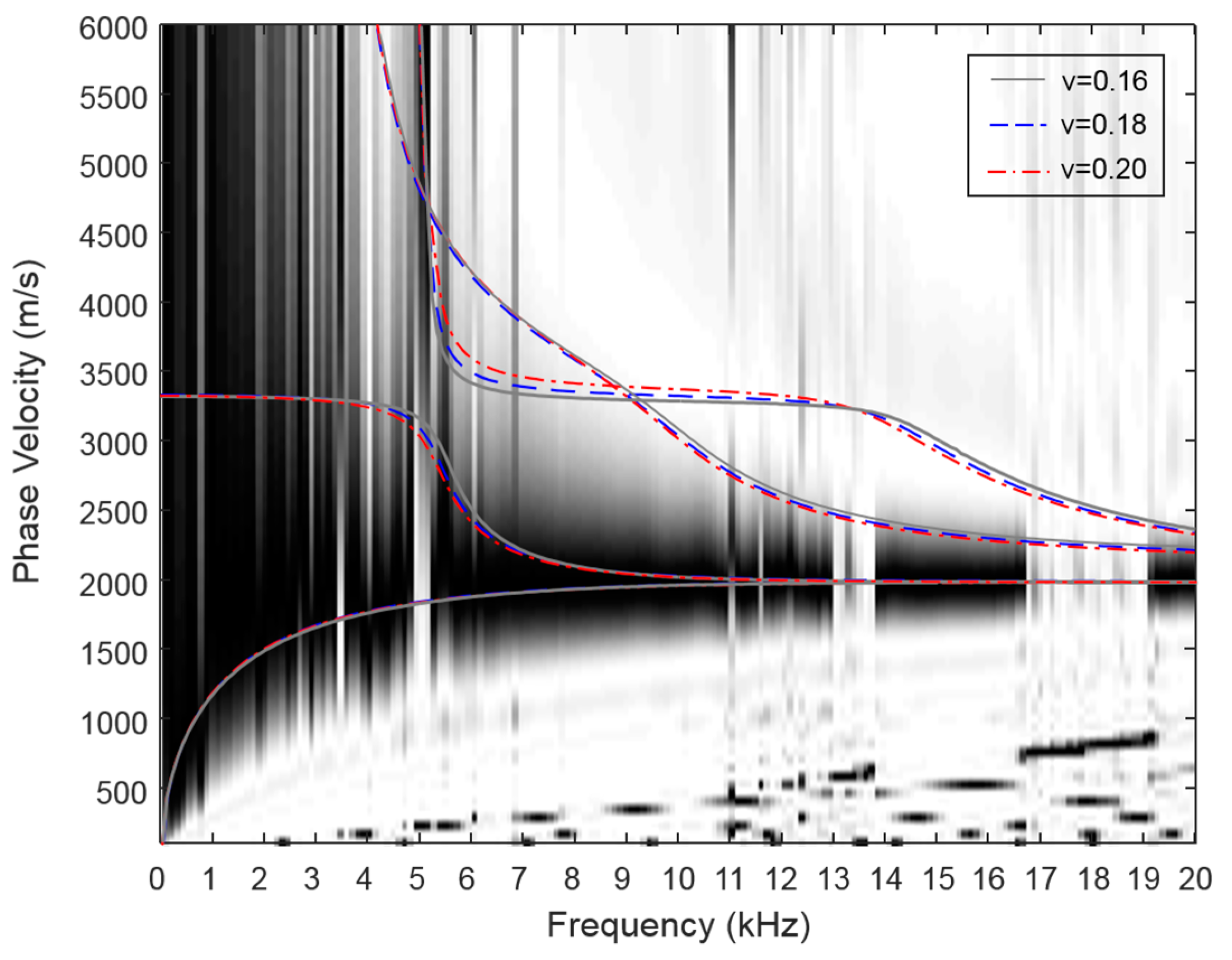 Materials 09 00437 g012